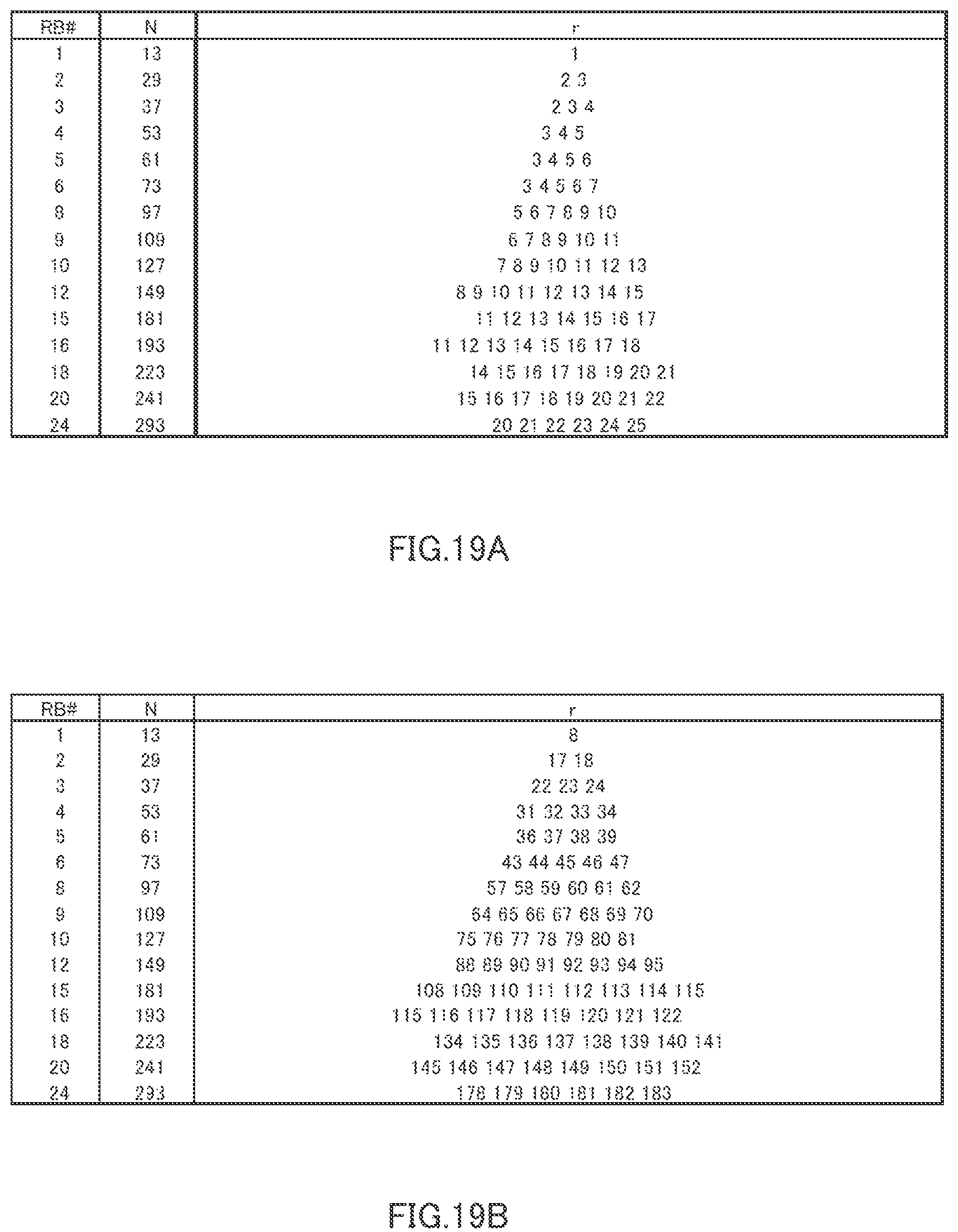 Patent US12108373 Figure 19 – Integrated circuit