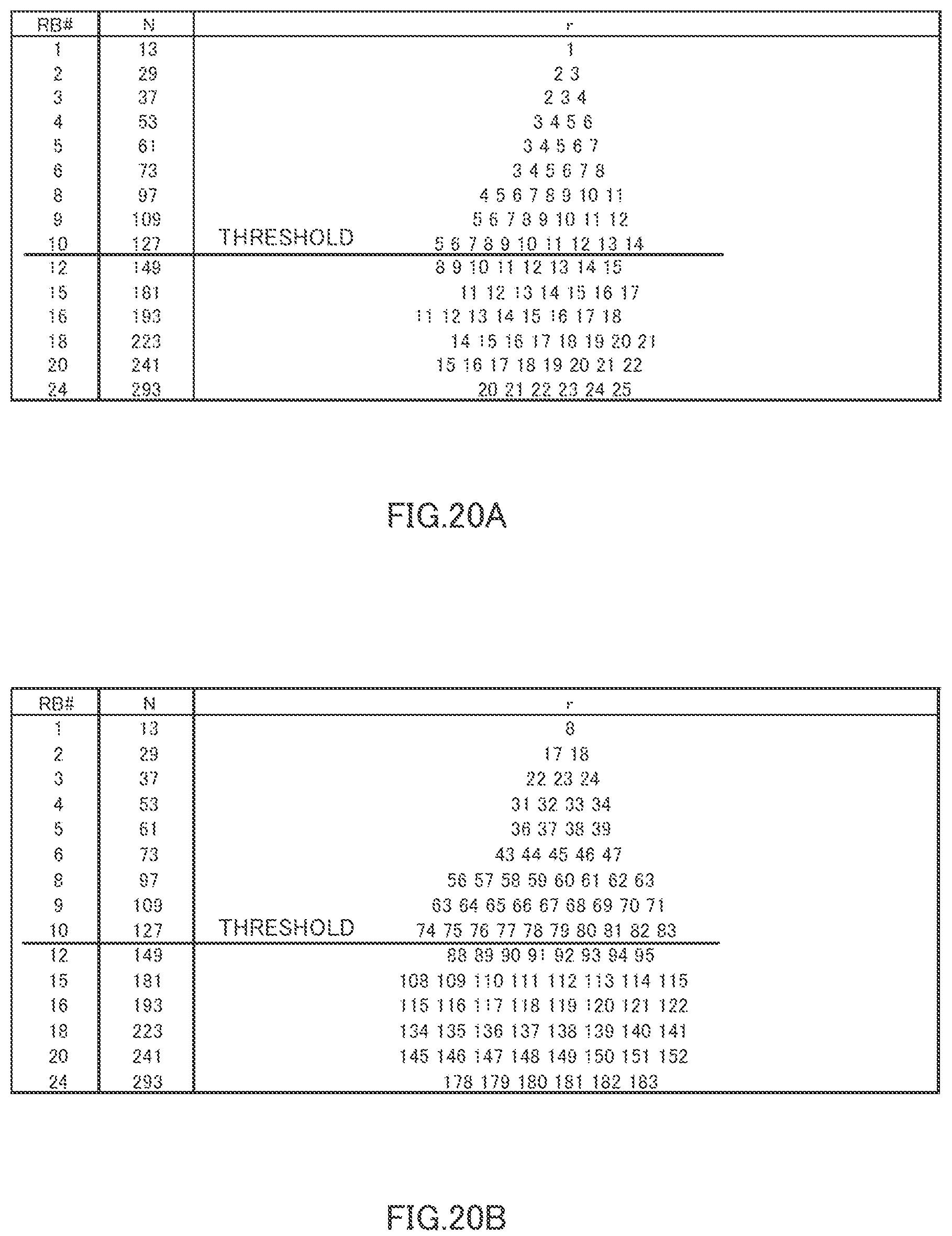 Patent US12108373 Figure 20 – Integrated circuit