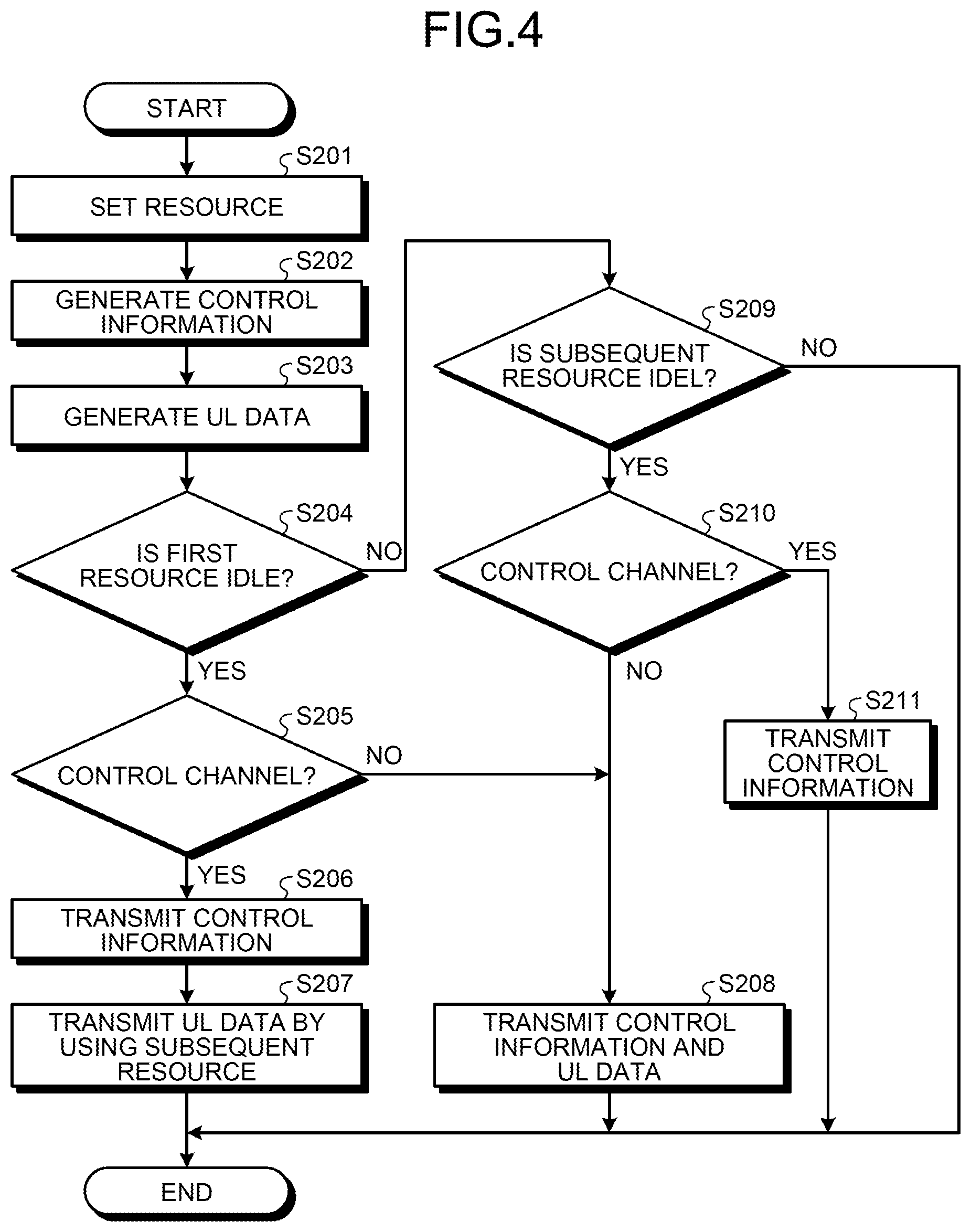 Patent US12108374 Figure 4 – Terminal device, base station device, and wireless communication system
