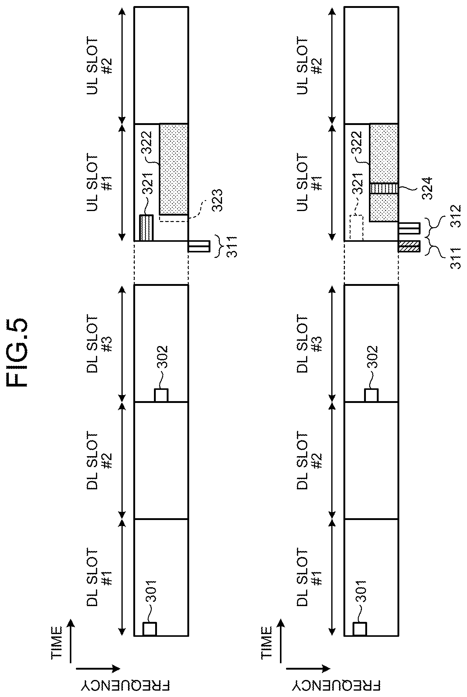 Patent US12108374 Figure 5 – Terminal device, base station device, and wireless communication system