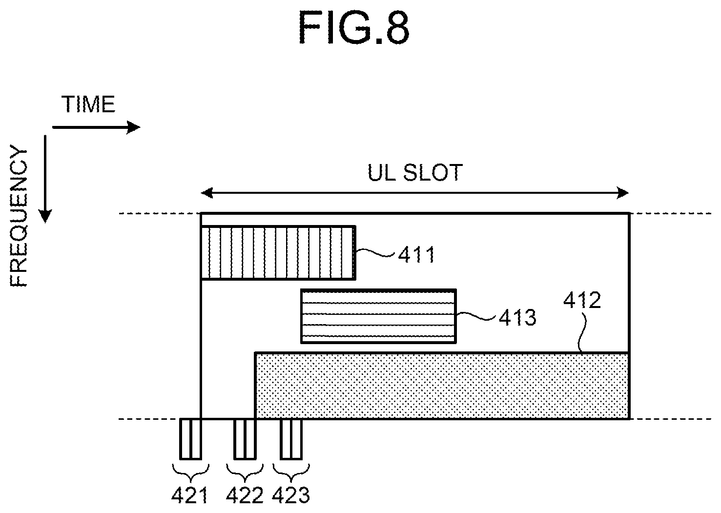 Patent US12108374 Figure 8 – Terminal device, base station device, and wireless communication system