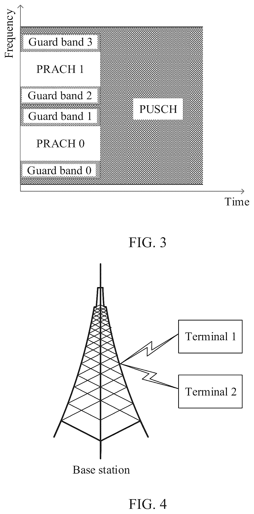 Patent US12108375 Figure 2 – Transmission method and apparatus