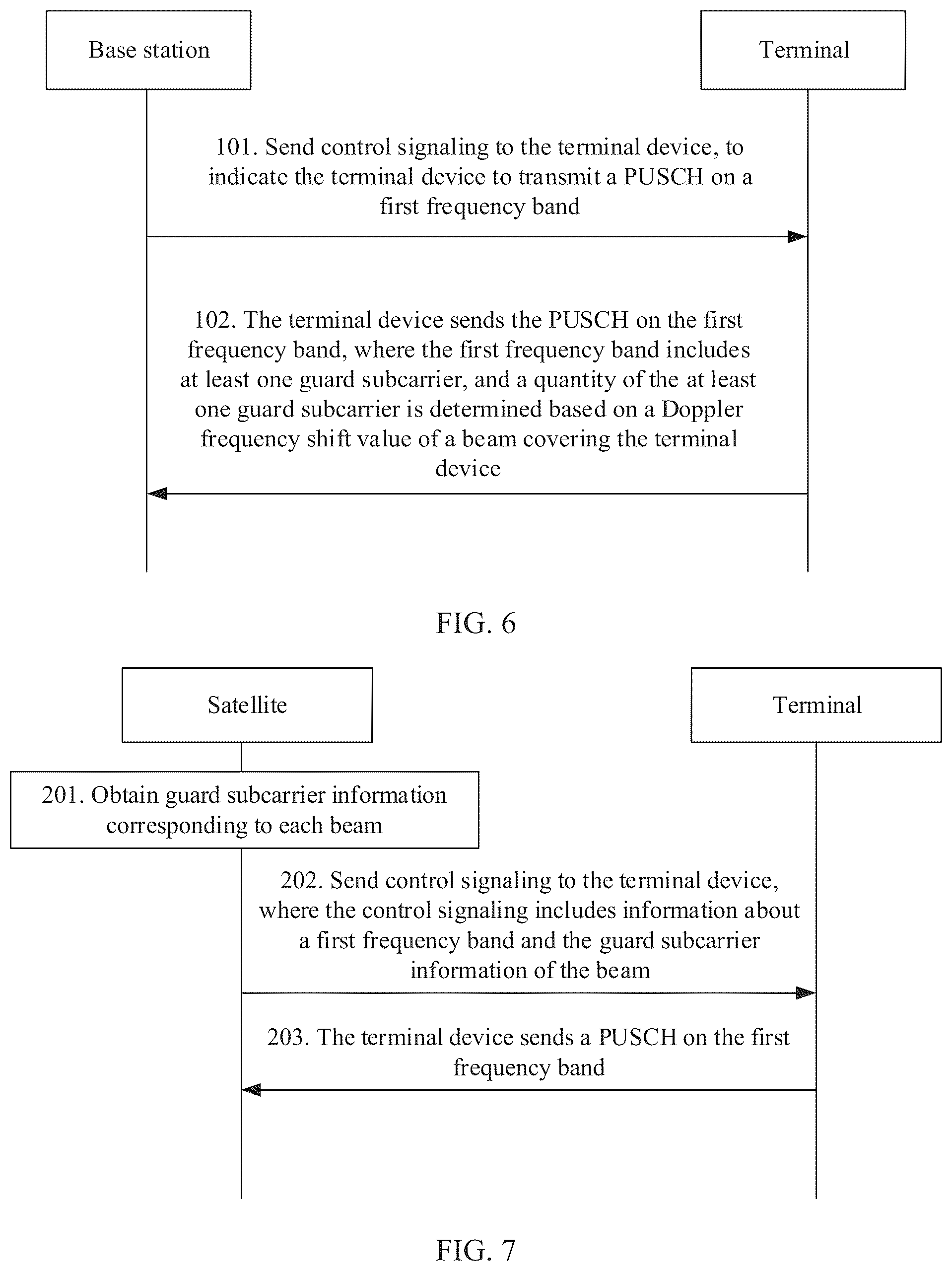 Patent US12108375 Figure 4 – Transmission method and apparatus