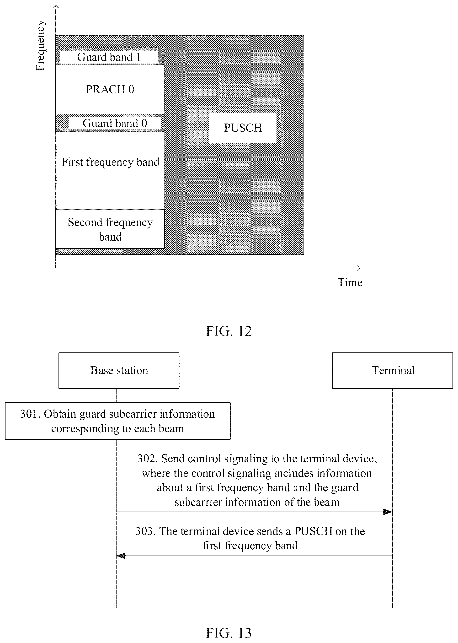 Patent US12108375 Figure 9 – Transmission method and apparatus