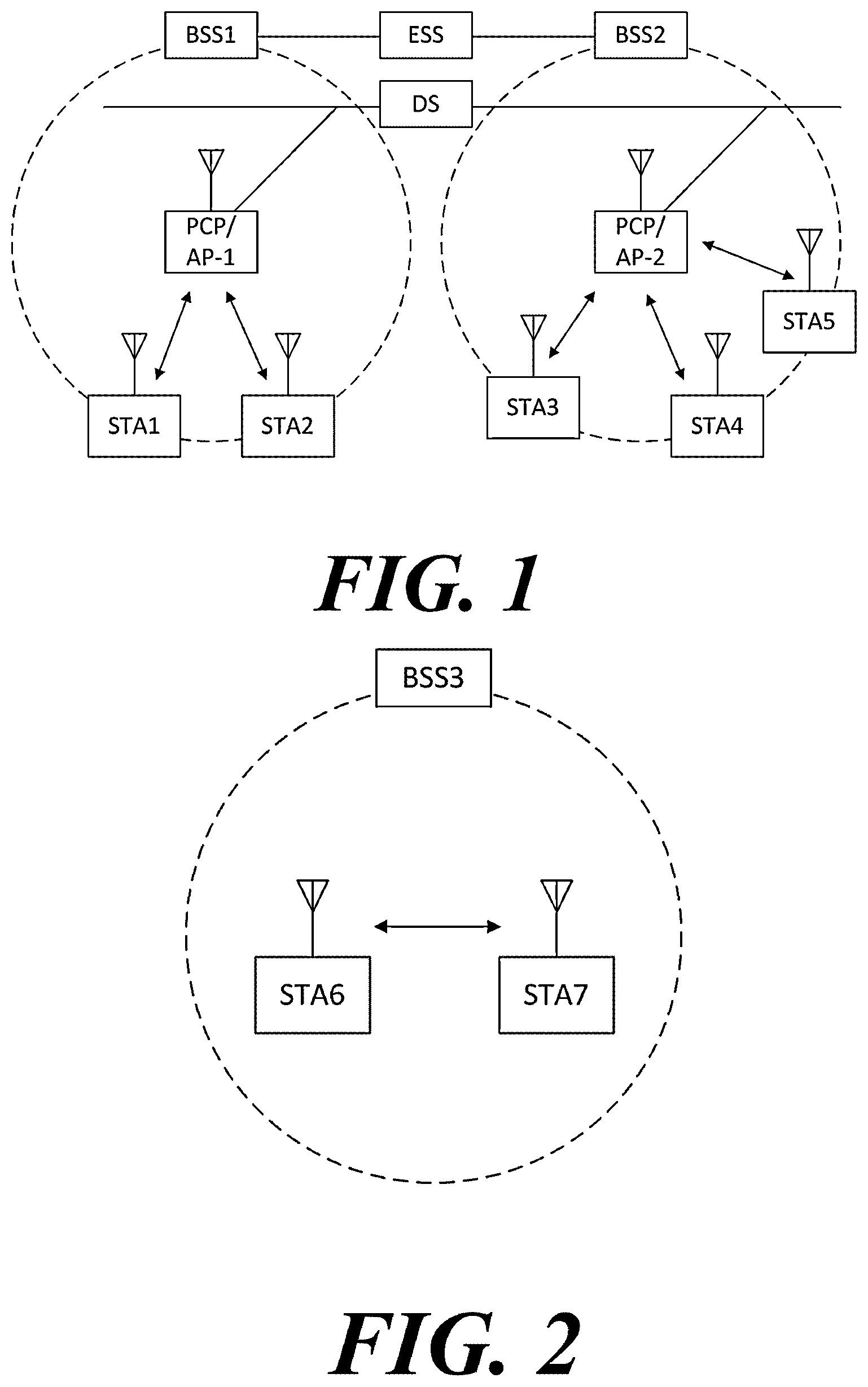 Patent US12108376 — Wireless communication method and wireless communication terminal in basic service set overlapping with another basic service set — Figure 1