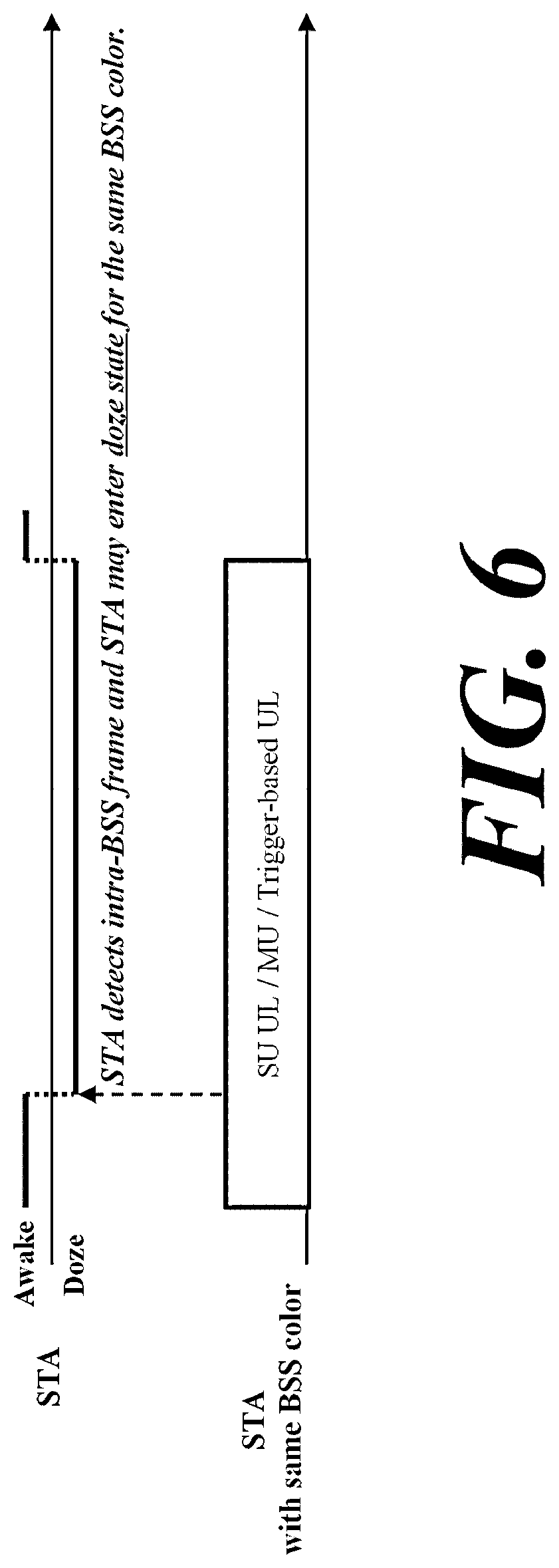 Patent US12108376 Figure 4 – Wireless communication method and wireless communication terminal in basic service set overlapping with another basic service set
