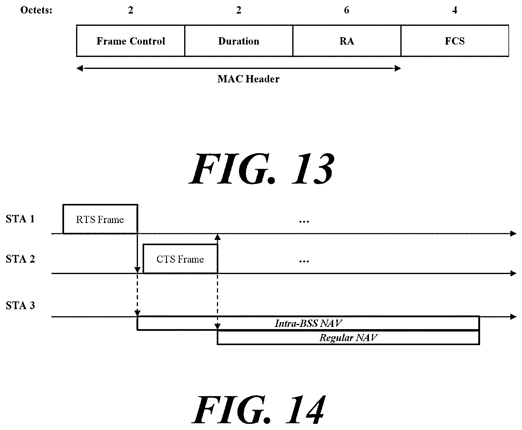 Patent US12108376 Figure 11 – Wireless communication method and wireless communication terminal in basic service set overlapping with another basic service set