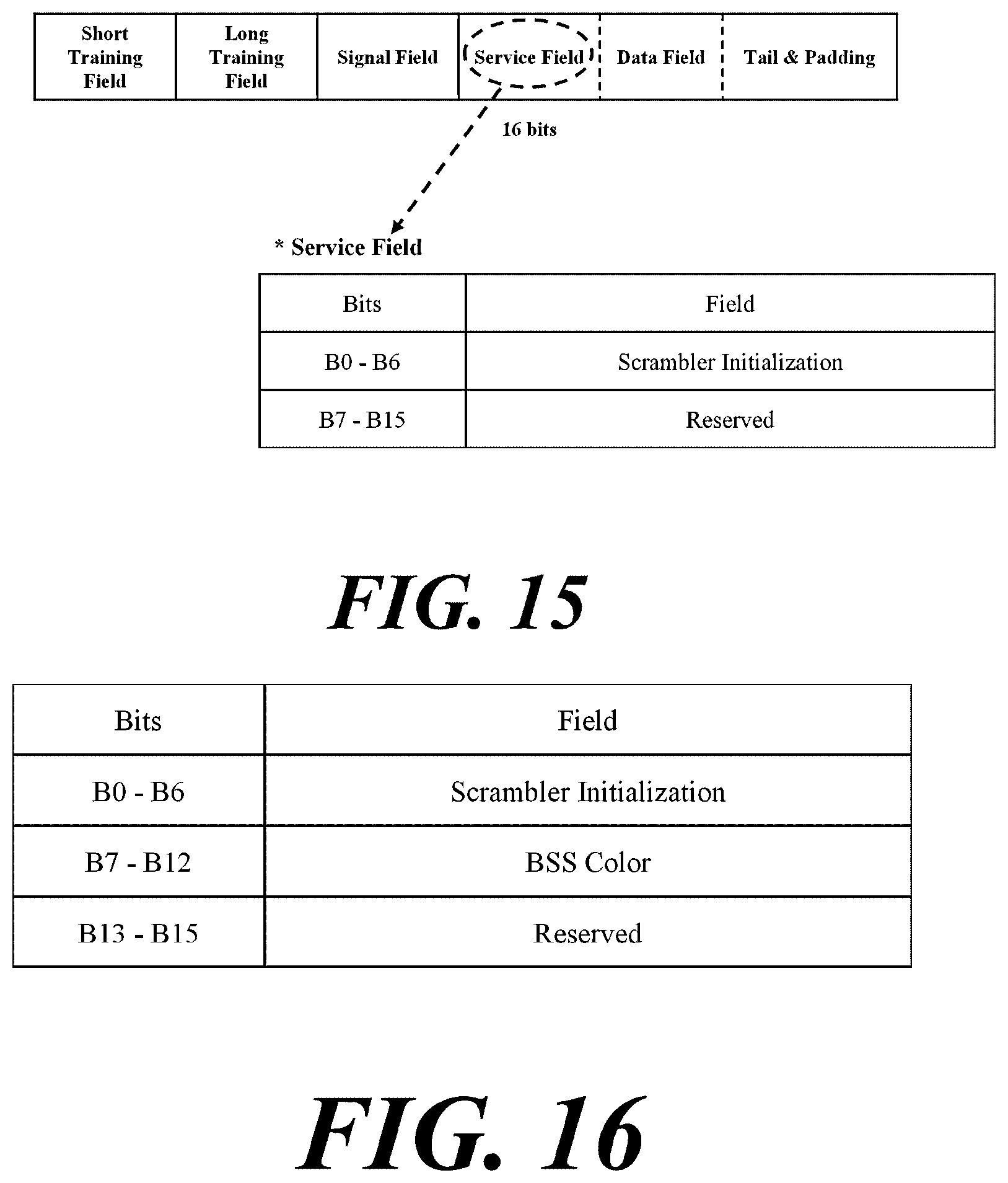 Patent US12108376 Figure 12 – Wireless communication method and wireless communication terminal in basic service set overlapping with another basic service set