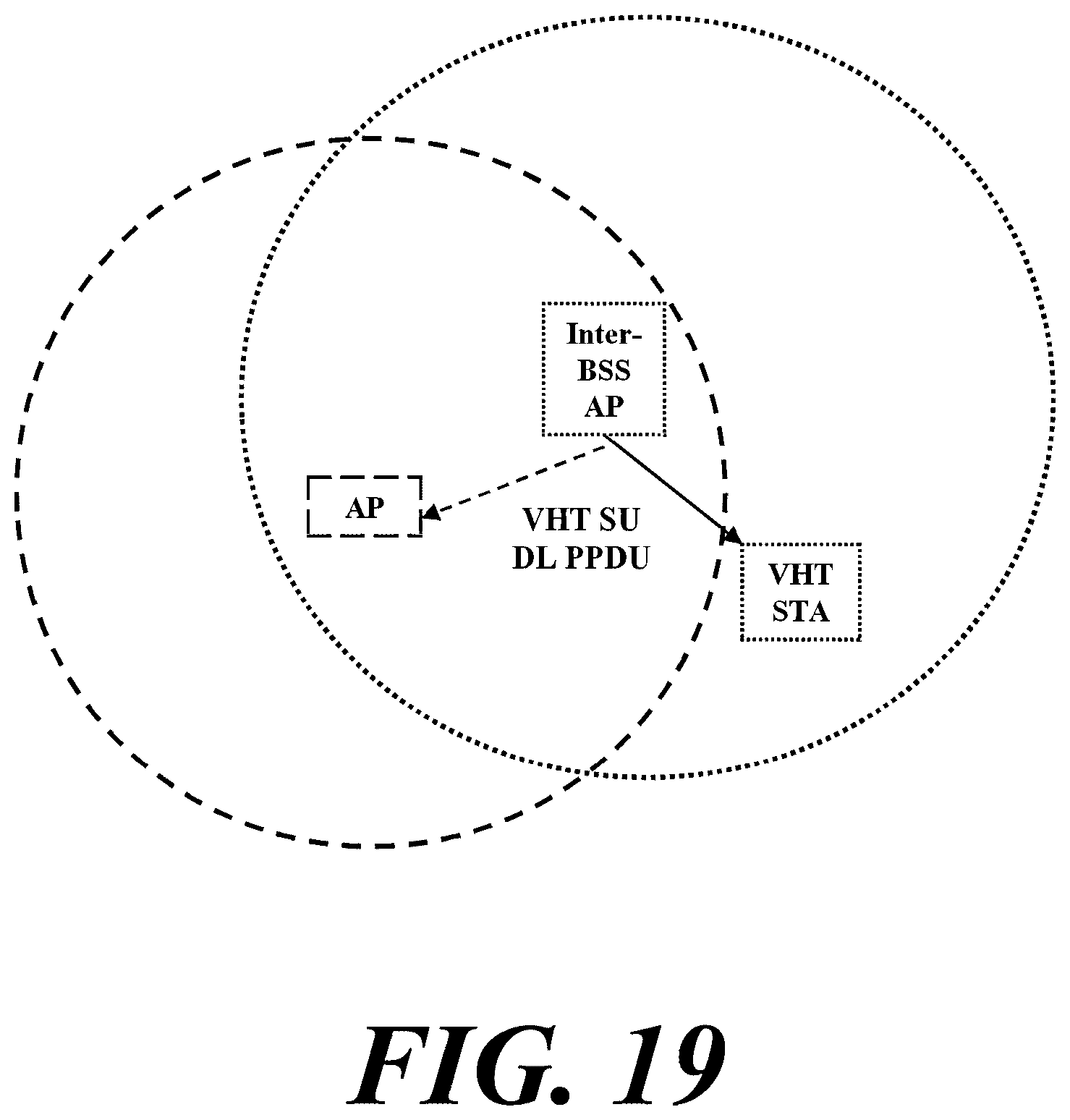 Patent US12108376 Figure 14 – Wireless communication method and wireless communication terminal in basic service set overlapping with another basic service set