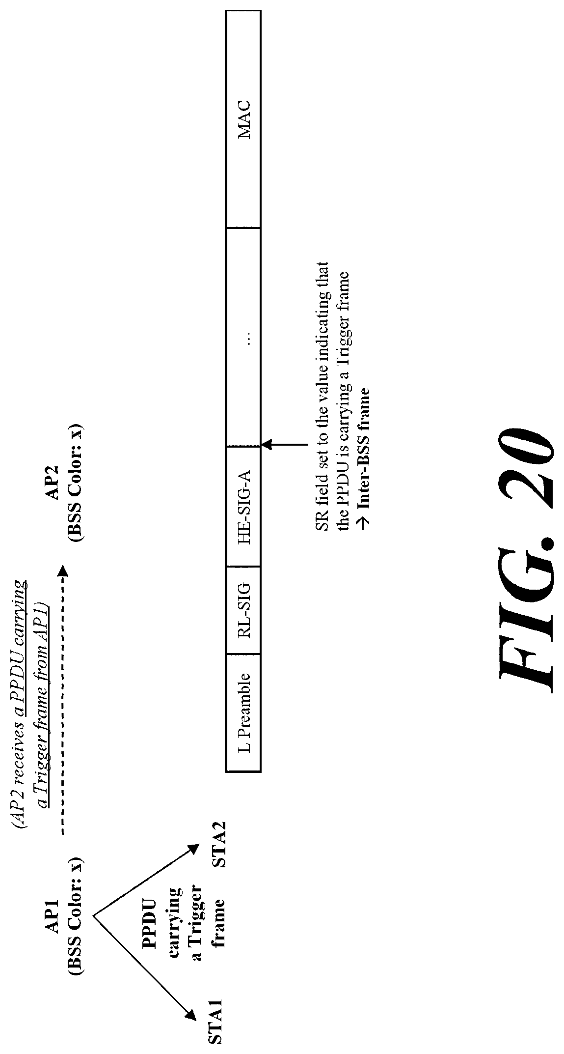 Patent US12108376 Figure 15 – Wireless communication method and wireless communication terminal in basic service set overlapping with another basic service set