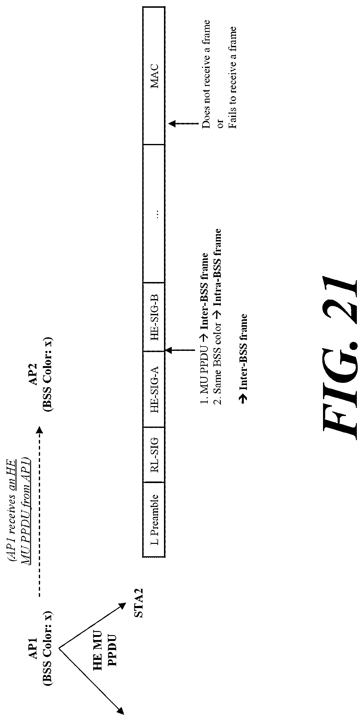 Patent US12108376 Figure 16 – Wireless communication method and wireless communication terminal in basic service set overlapping with another basic service set