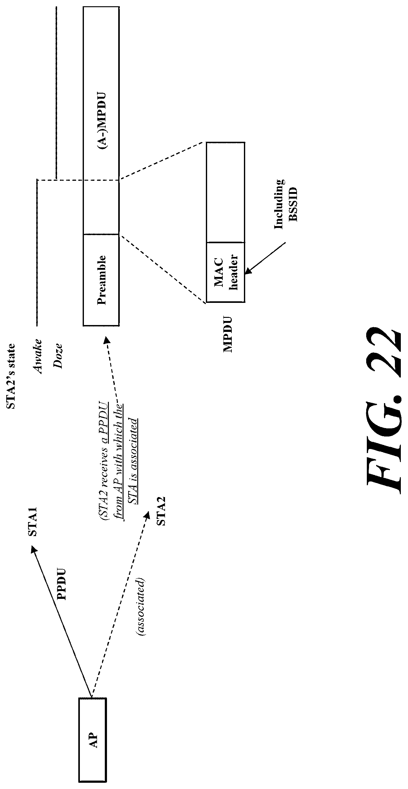 Patent US12108376 Figure 17 – Wireless communication method and wireless communication terminal in basic service set overlapping with another basic service set
