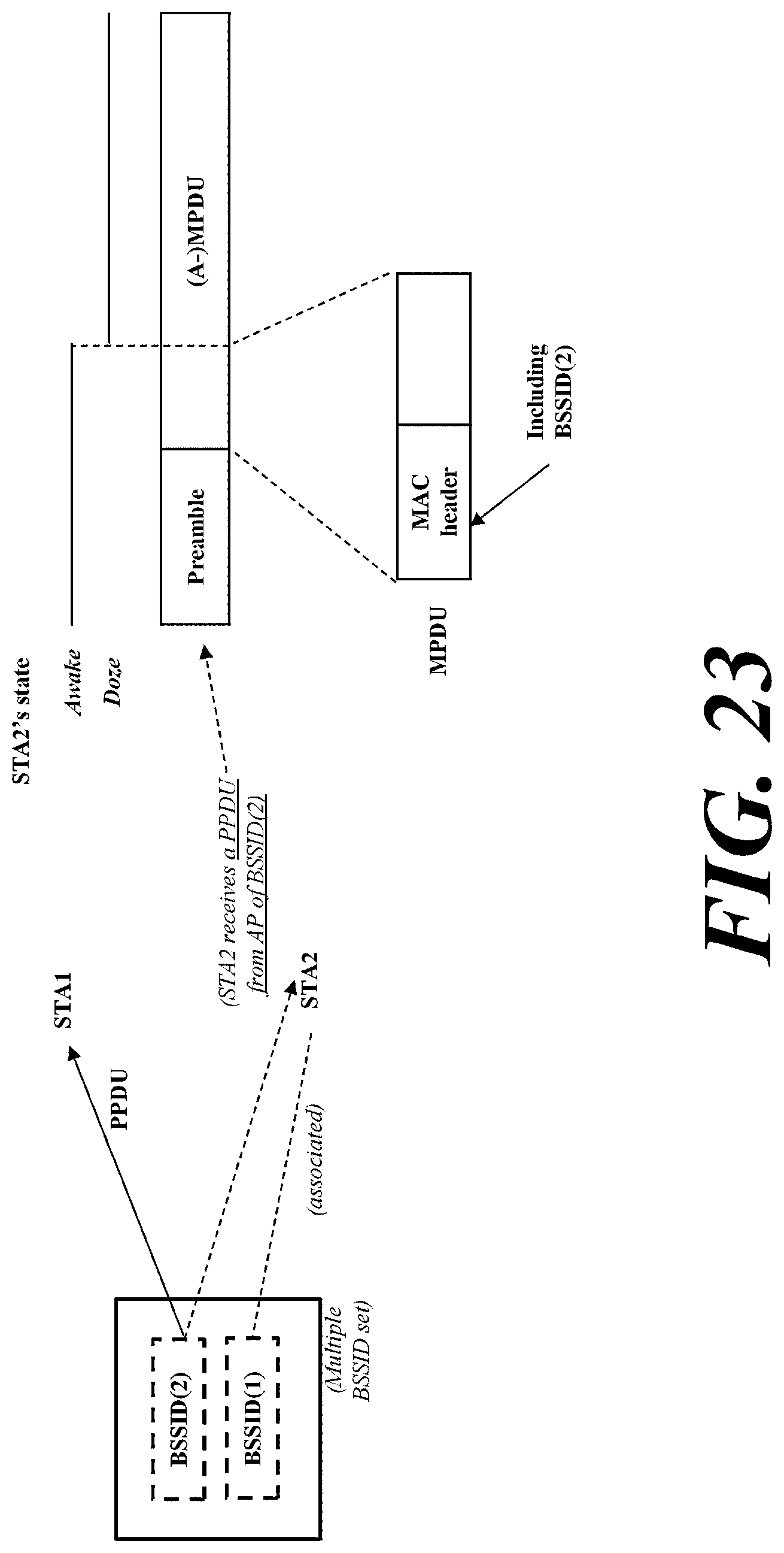 Patent US12108376 Figure 18 – Wireless communication method and wireless communication terminal in basic service set overlapping with another basic service set
