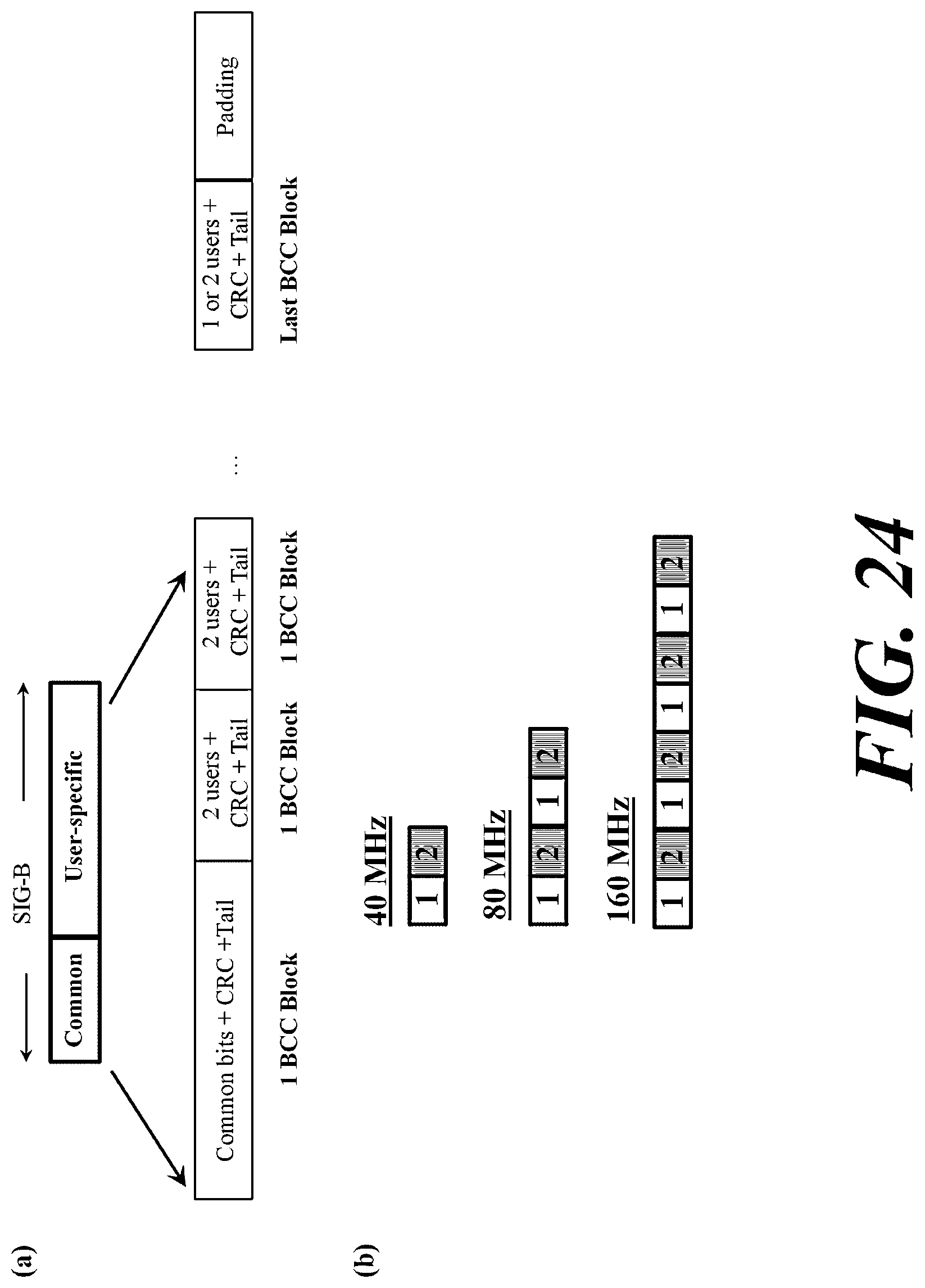 Patent US12108376 Figure 19 – Wireless communication method and wireless communication terminal in basic service set overlapping with another basic service set