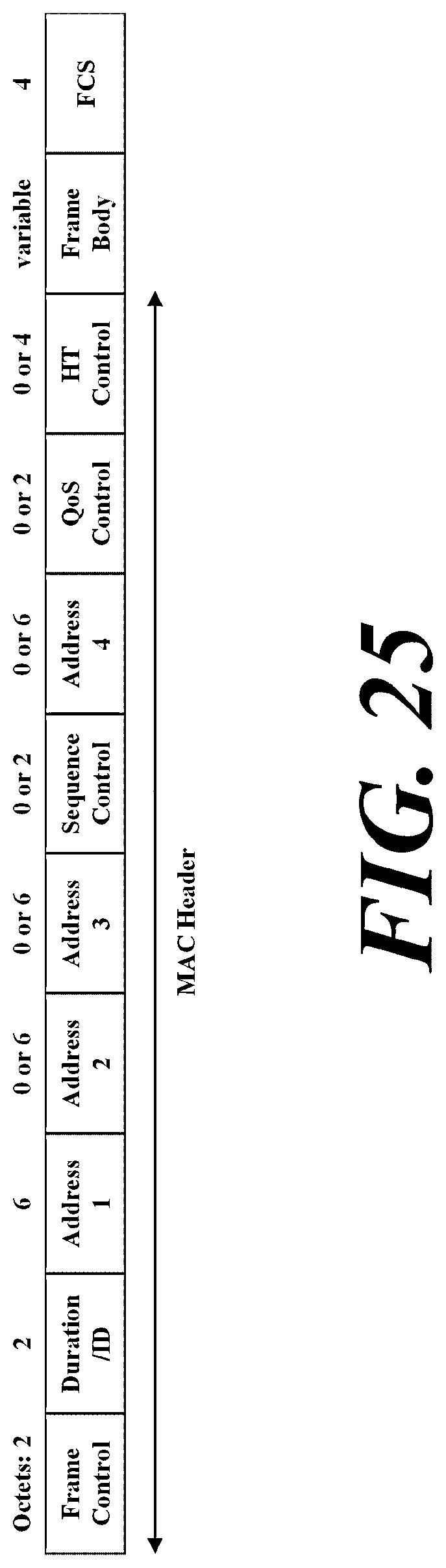 Patent US12108376 Figure 20 – Wireless communication method and wireless communication terminal in basic service set overlapping with another basic service set