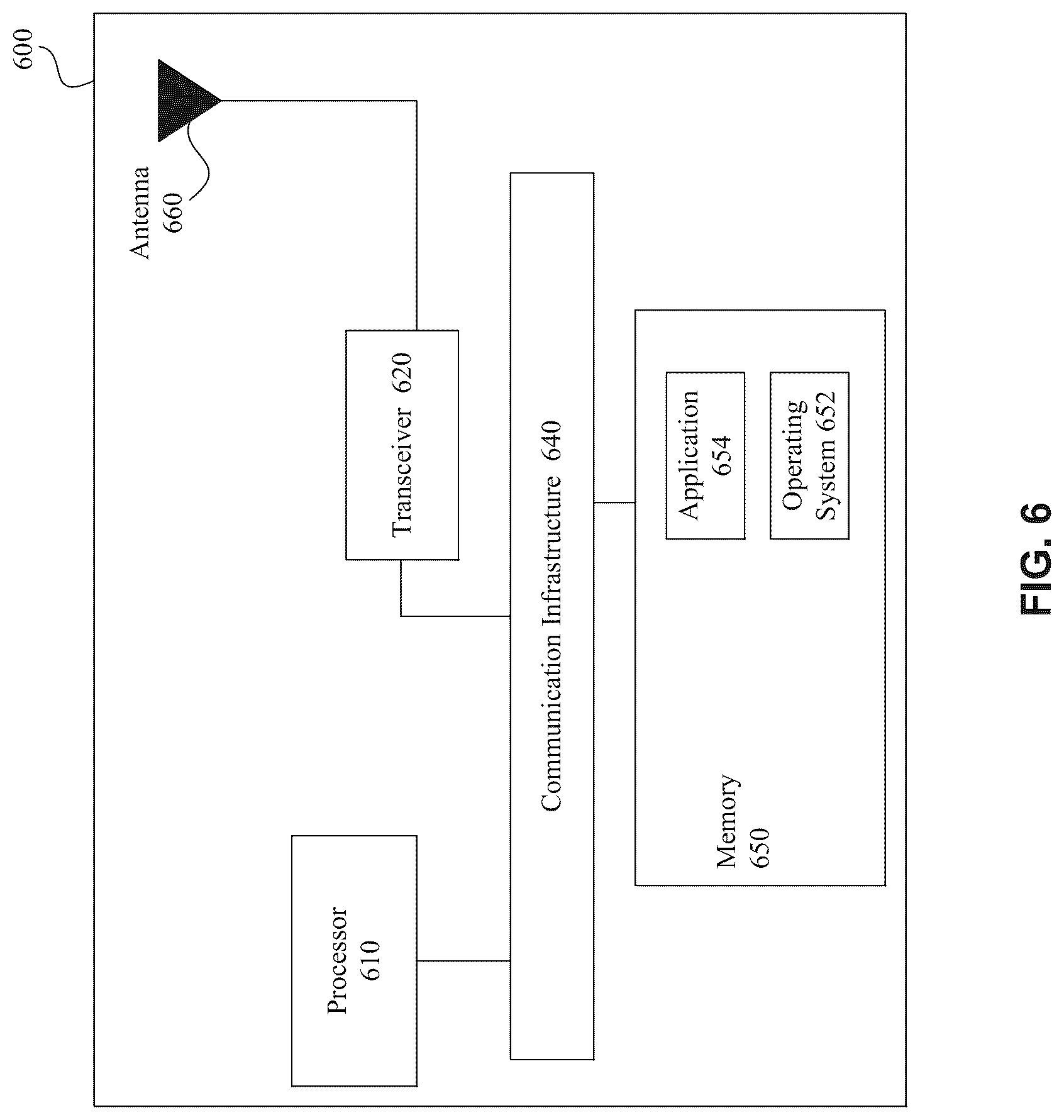 Patent US12108377 Figure 7 – Enhancement to bandwidth part (BWP) switching for secondary cell (SCell)