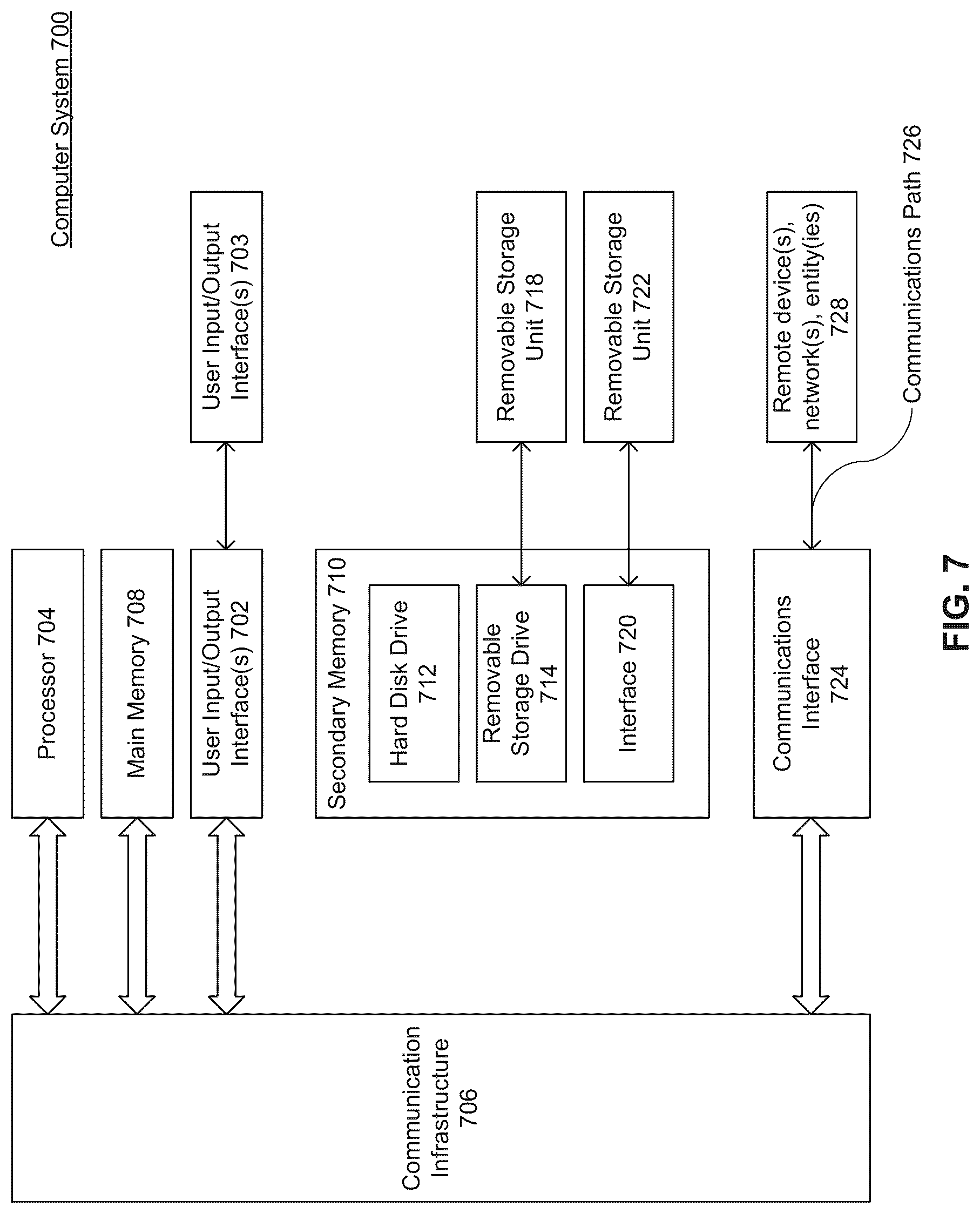 Patent US12108377 Figure 8 – Enhancement to bandwidth part (BWP) switching for secondary cell (SCell)