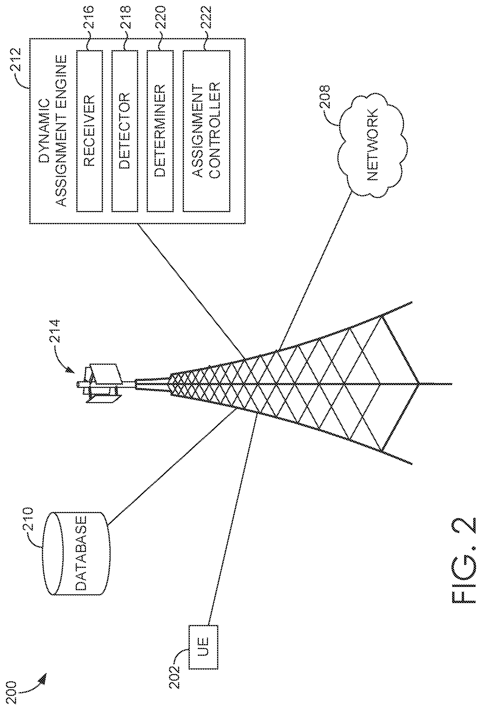 Patent US12108378 Figure 2 – Dynamic cell shaping using load information on transmitted beam patterns