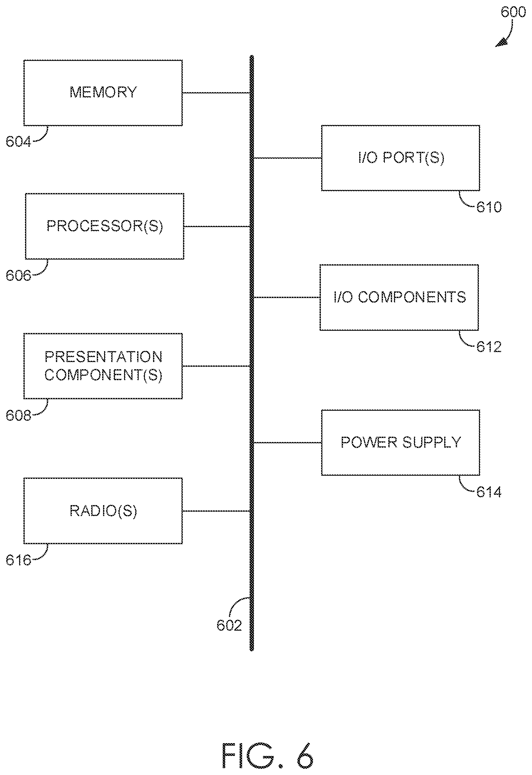 Patent US12108378 Figure 6 – Dynamic cell shaping using load information on transmitted beam patterns