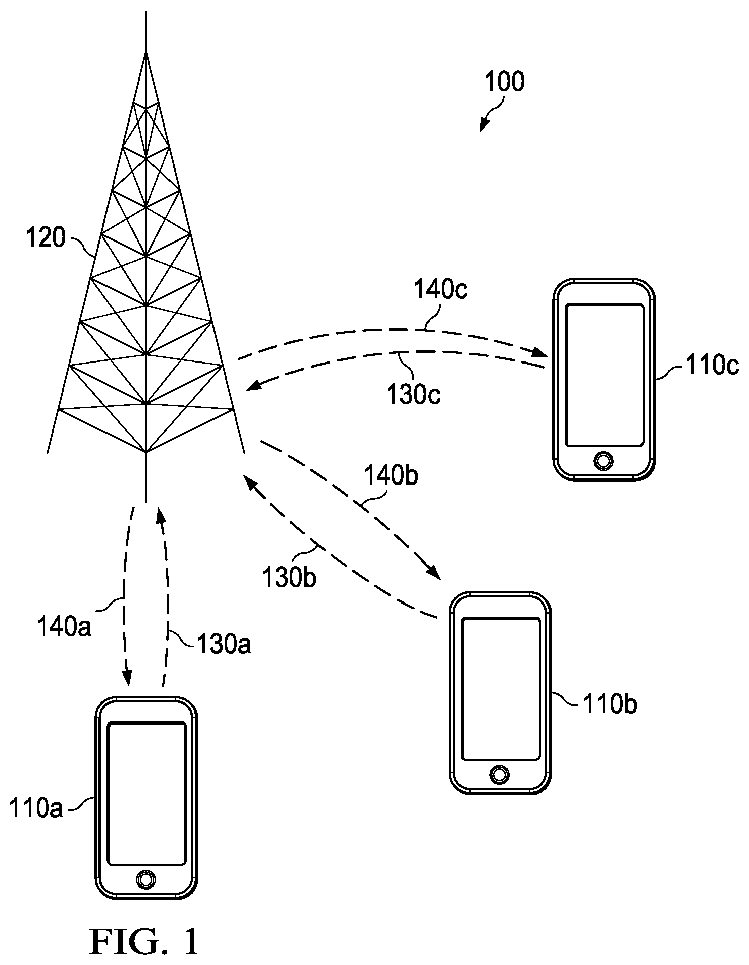 Patent US12108379 — PDCCH and CRS overlaying in telecommunication systems — Figure 1