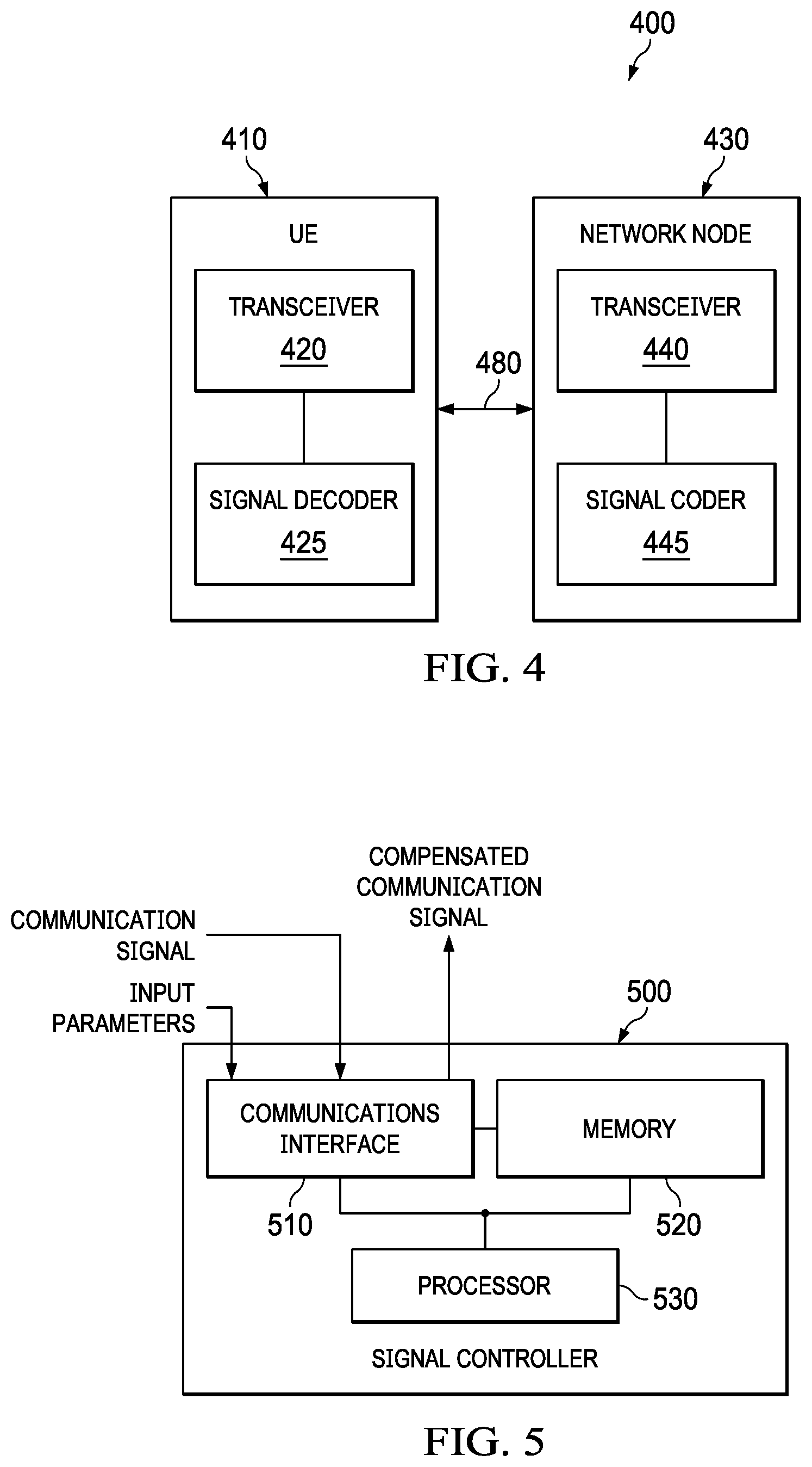 Patent US12108379 Figure 4 – PDCCH and CRS overlaying in telecommunication systems