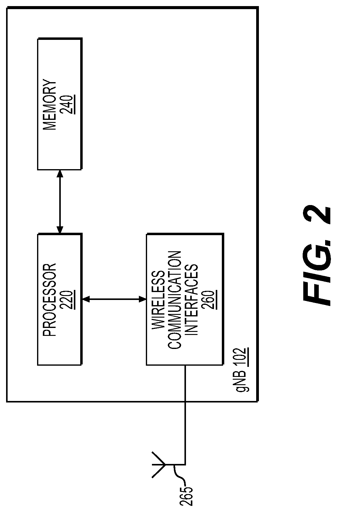 Patent US12108380 Figure 2 – Method of user equipment power savings using groups of cells, and network node thereof