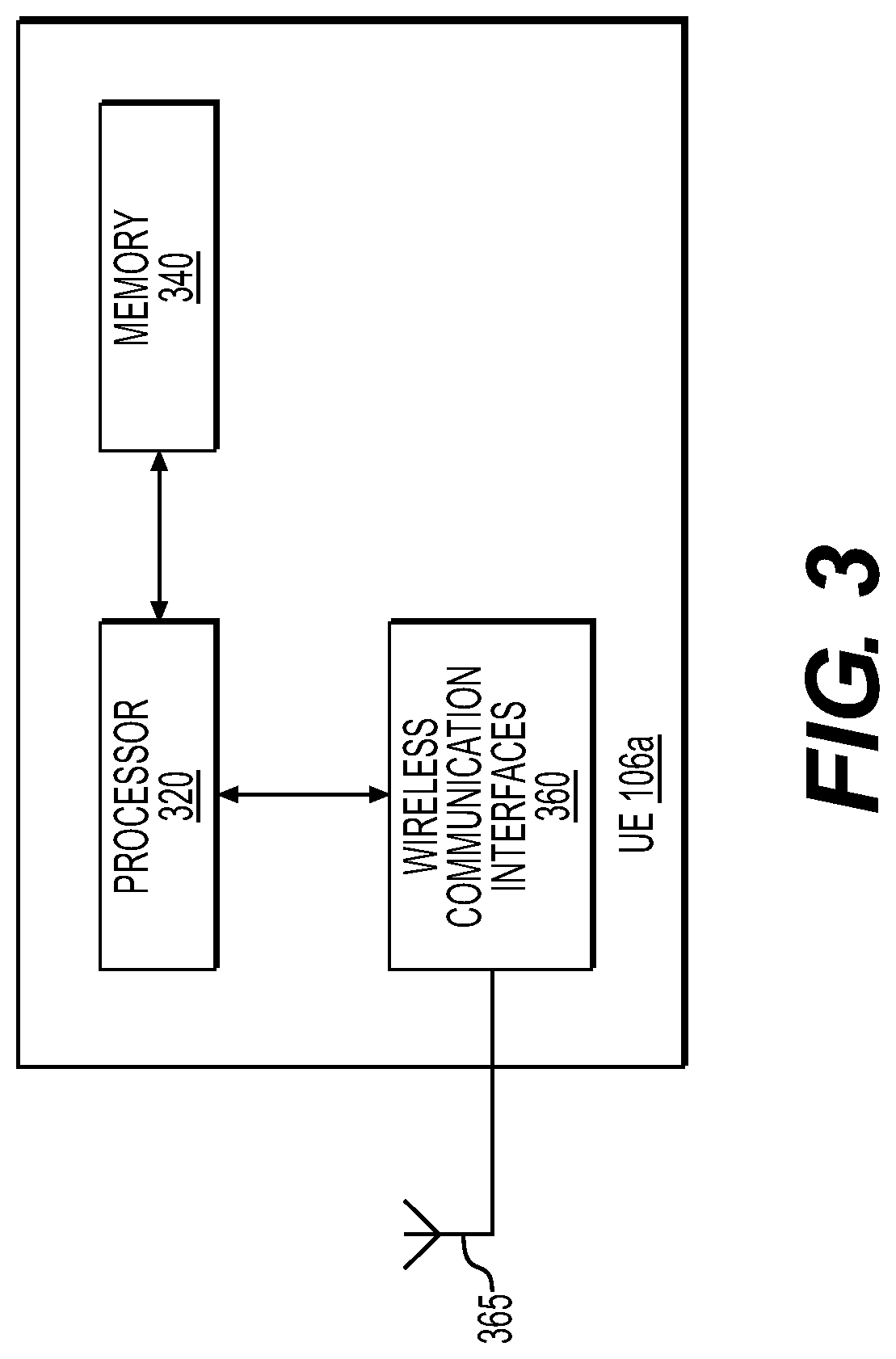 Patent US12108380 Figure 3 – Method of user equipment power savings using groups of cells, and network node thereof