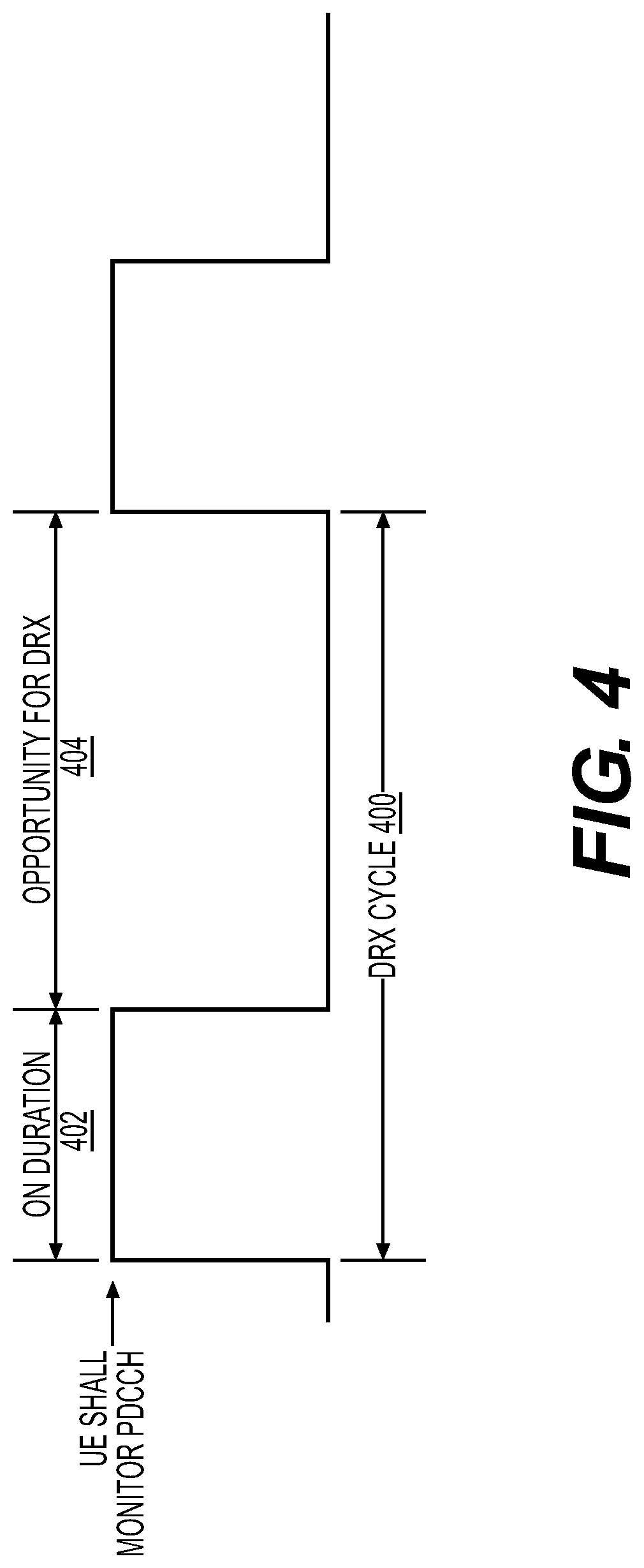 Patent US12108380 Figure 4 – Method of user equipment power savings using groups of cells, and network node thereof