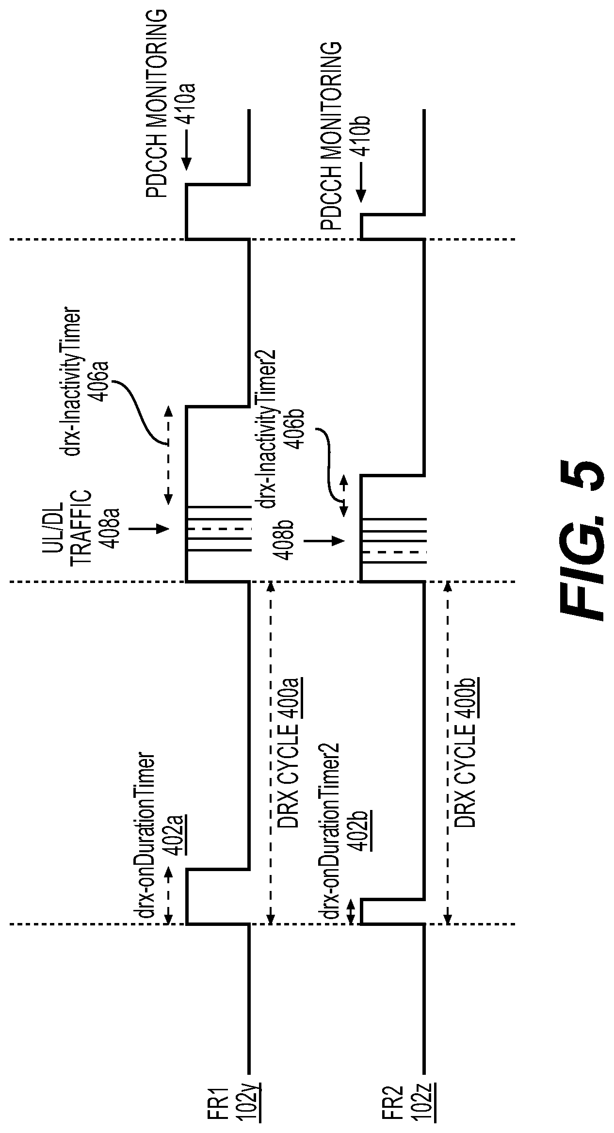 Patent US12108380 Figure 5 – Method of user equipment power savings using groups of cells, and network node thereof