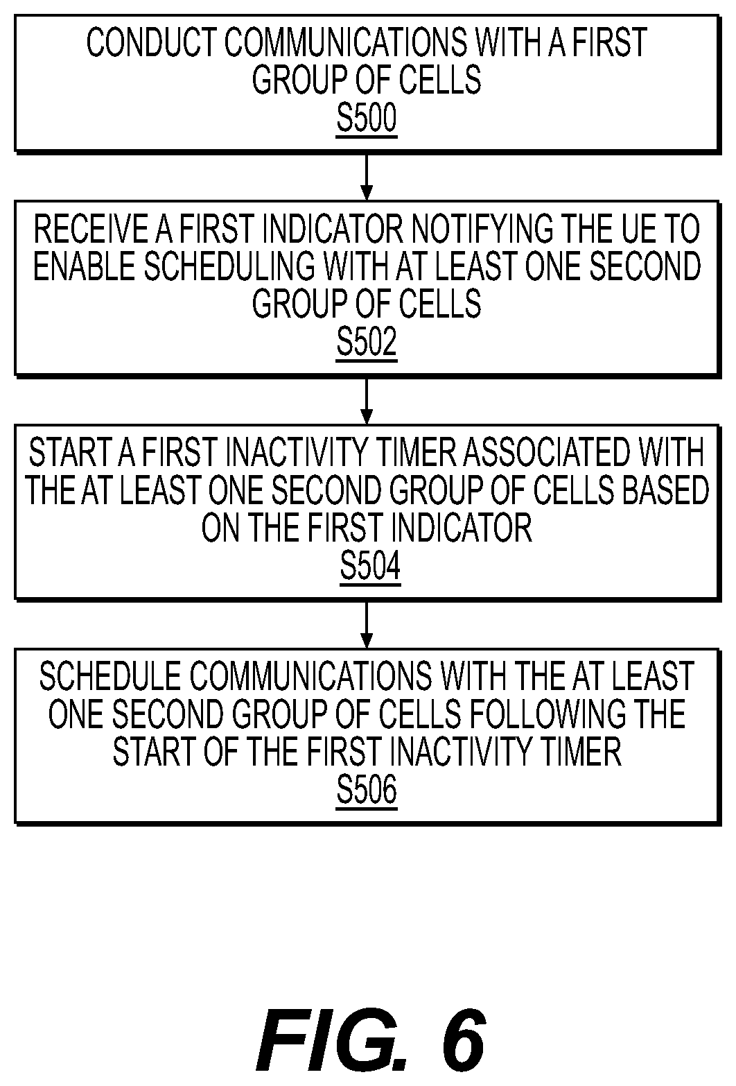Patent US12108380 Figure 6 – Method of user equipment power savings using groups of cells, and network node thereof
