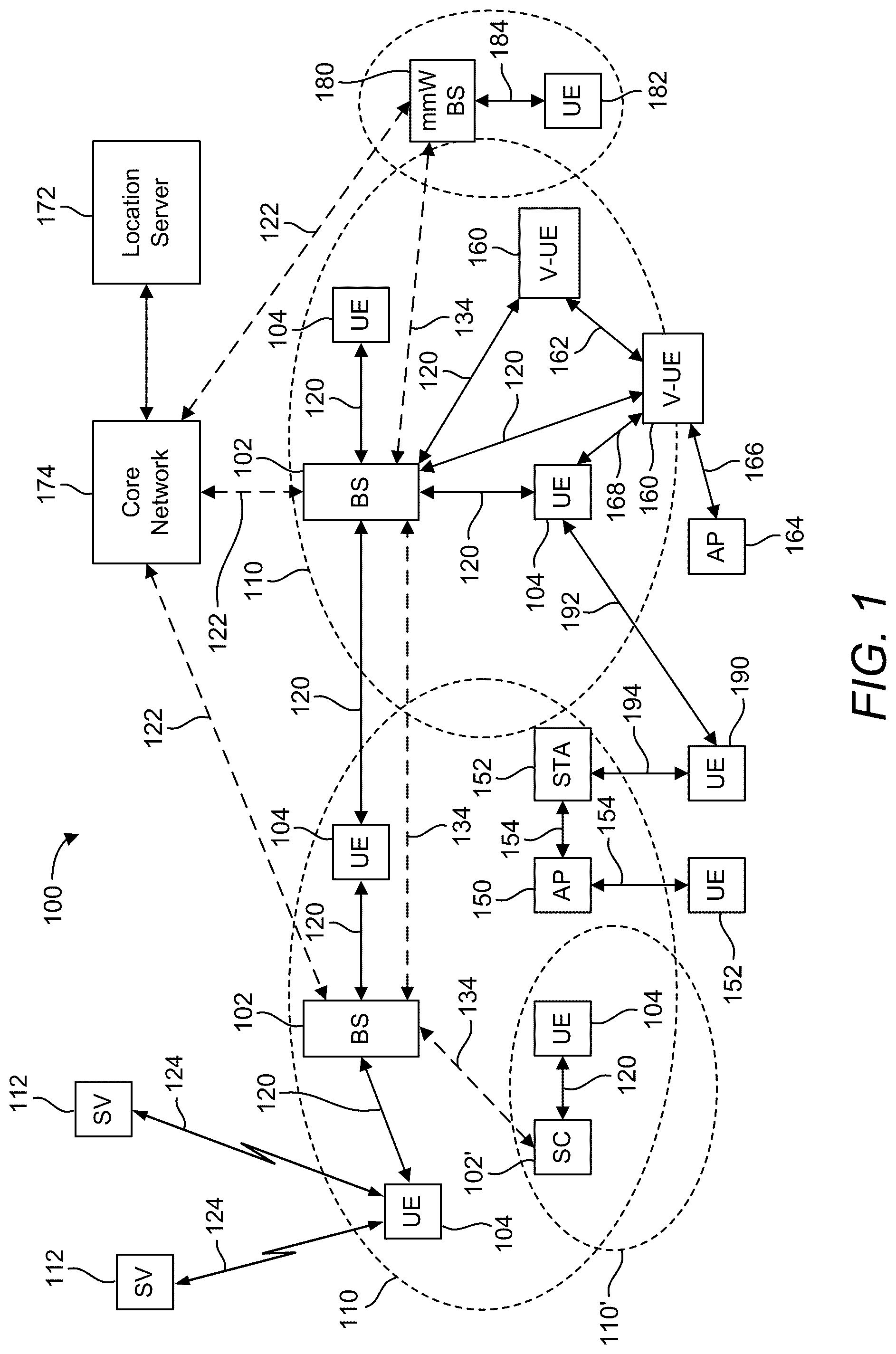 Patent US12108381 Figure 1 – Sidelink anchor group for sidelink position estimation