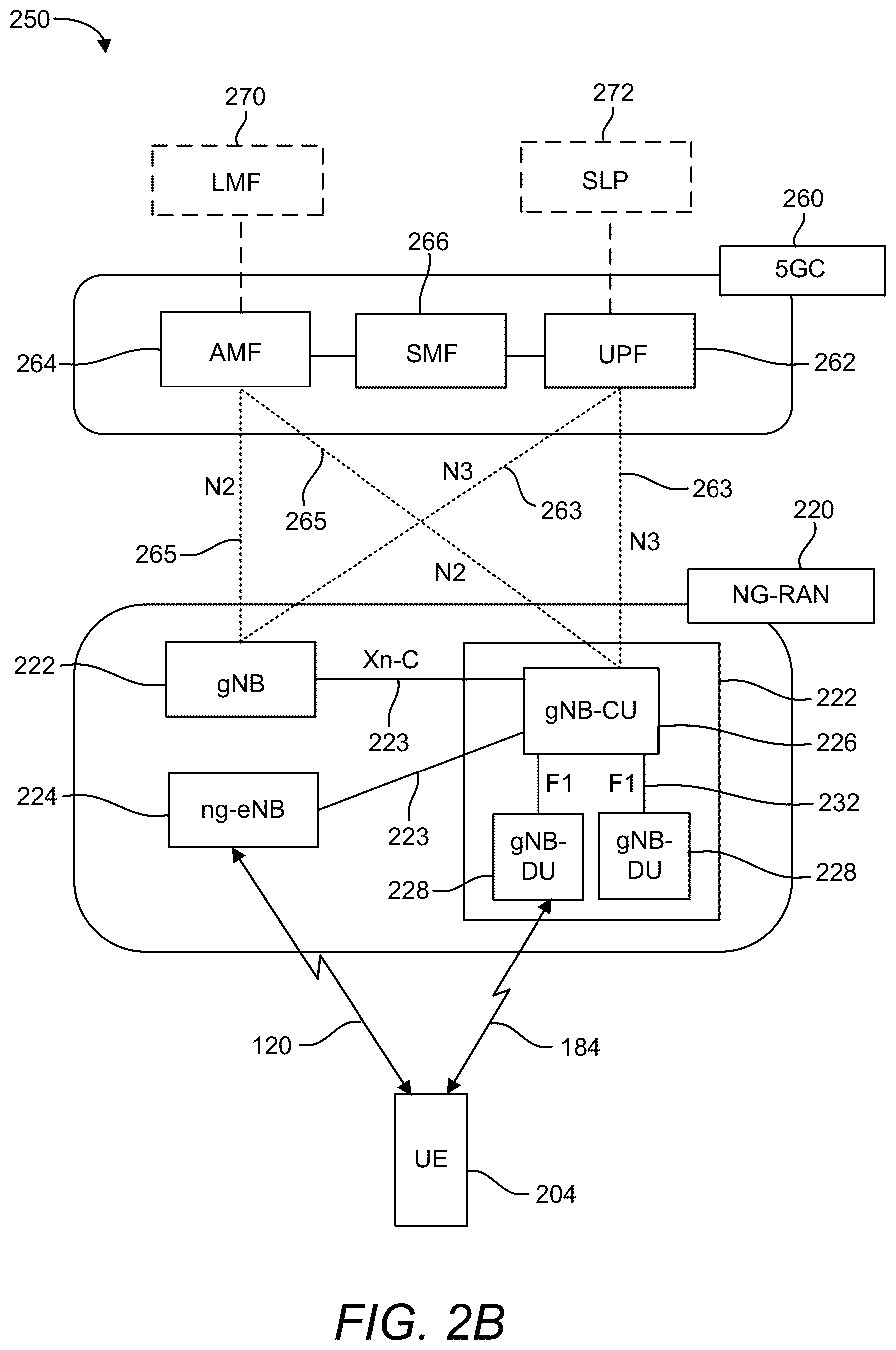 Patent US12108381 Figure 3 – Sidelink anchor group for sidelink position estimation