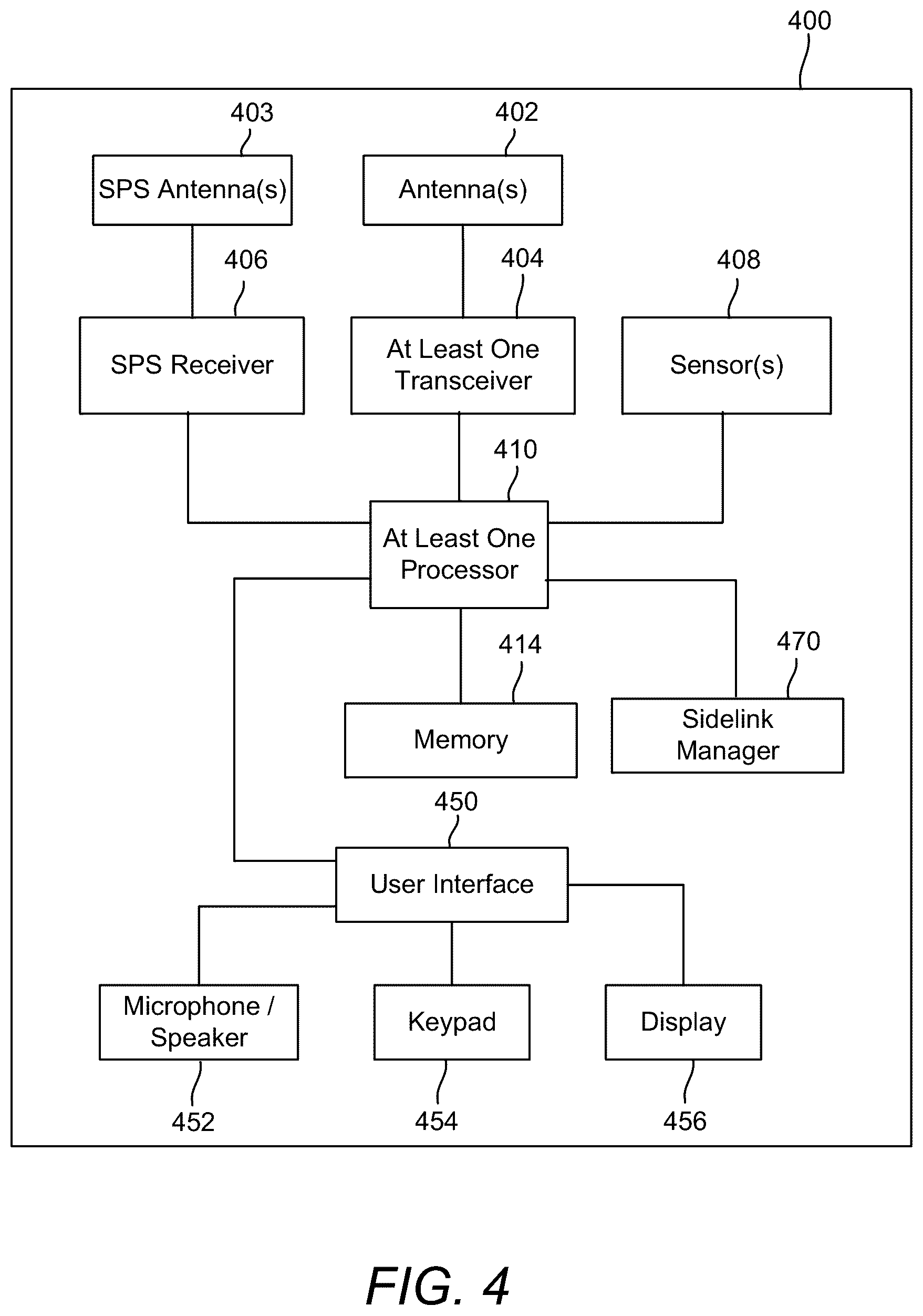Patent US12108381 Figure 7 – Sidelink anchor group for sidelink position estimation