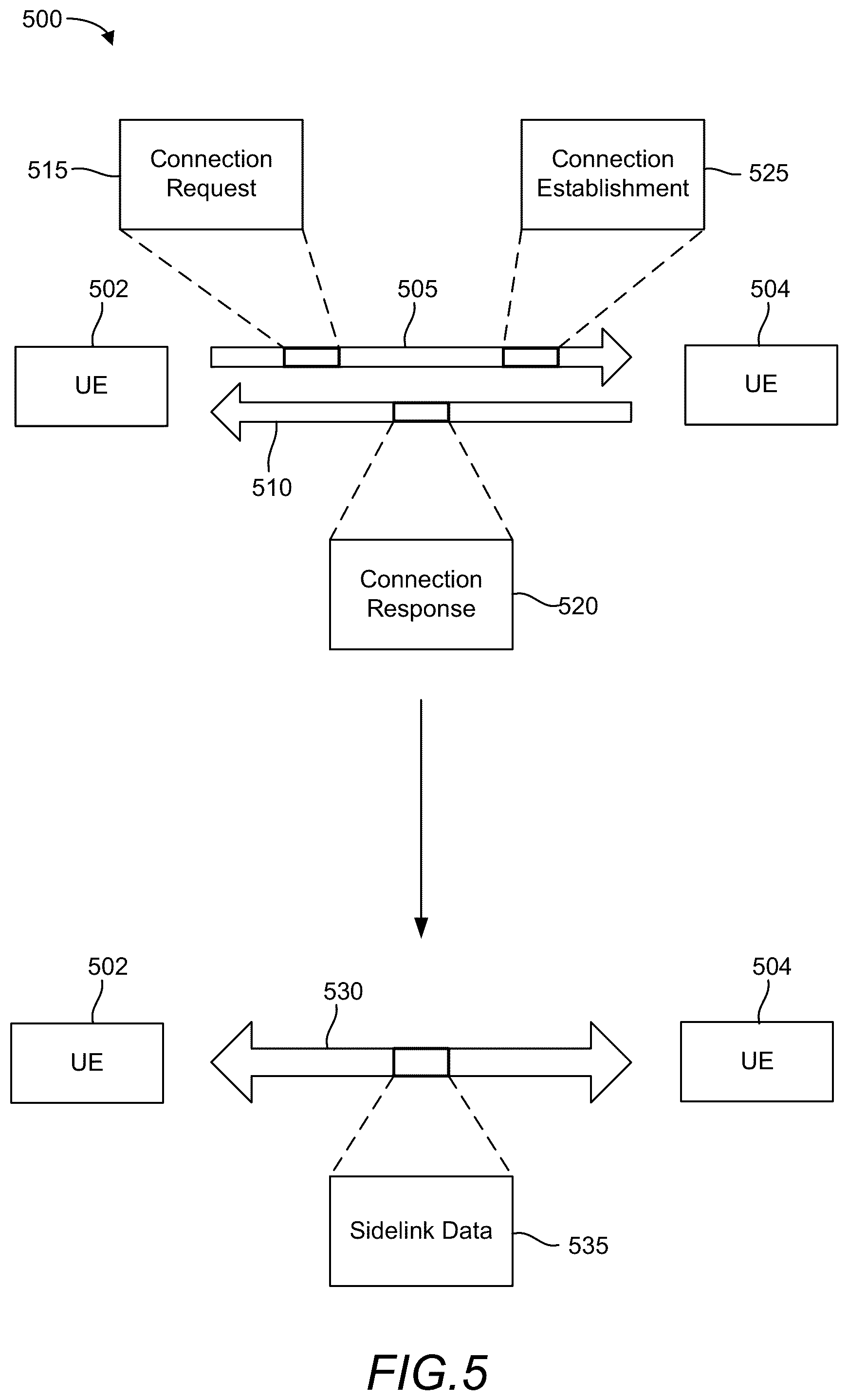 Patent US12108381 Figure 8 – Sidelink anchor group for sidelink position estimation