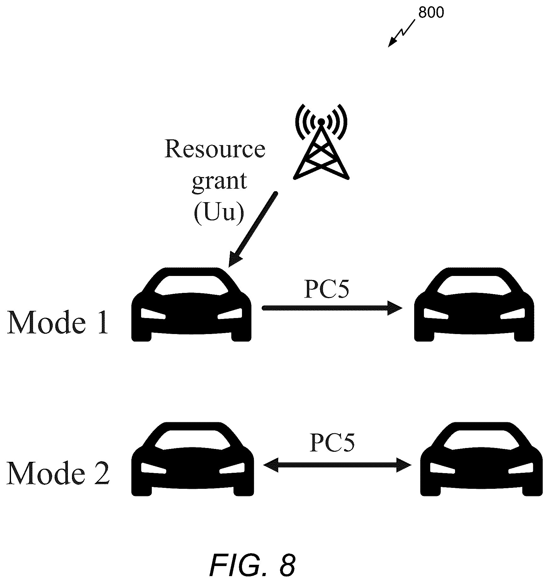 Patent US12108381 Figure 11 – Sidelink anchor group for sidelink position estimation