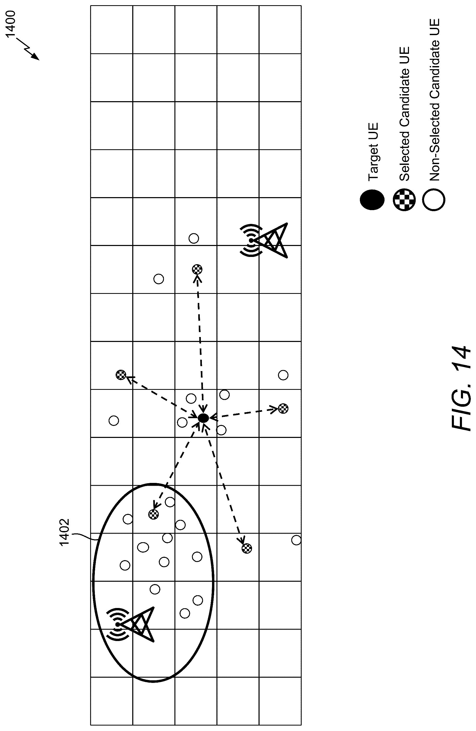 Patent US12108381 Figure 17 – Sidelink anchor group for sidelink position estimation