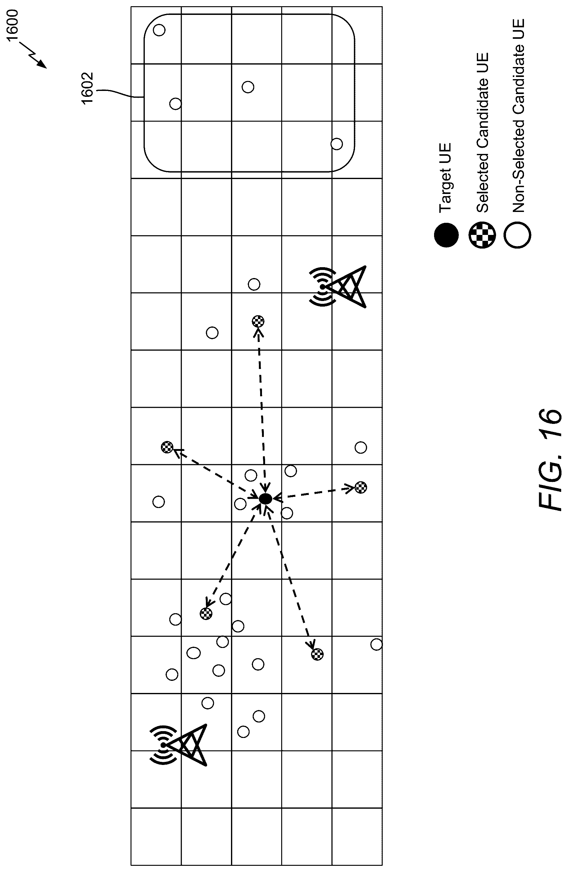 Patent US12108381 Figure 19 – Sidelink anchor group for sidelink position estimation