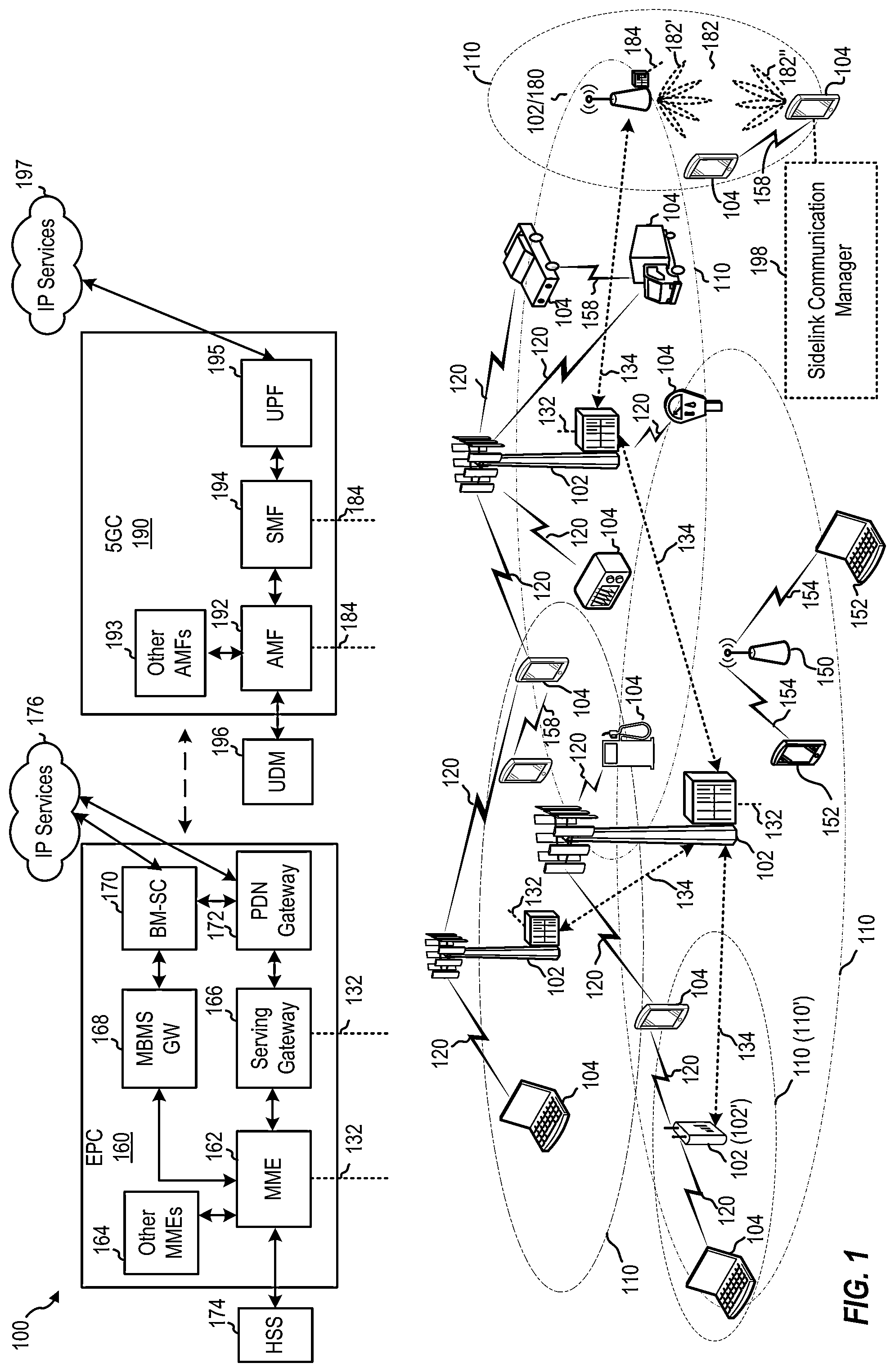 Patent US12108382 — Scheduling for sidelink communications — Figure 1