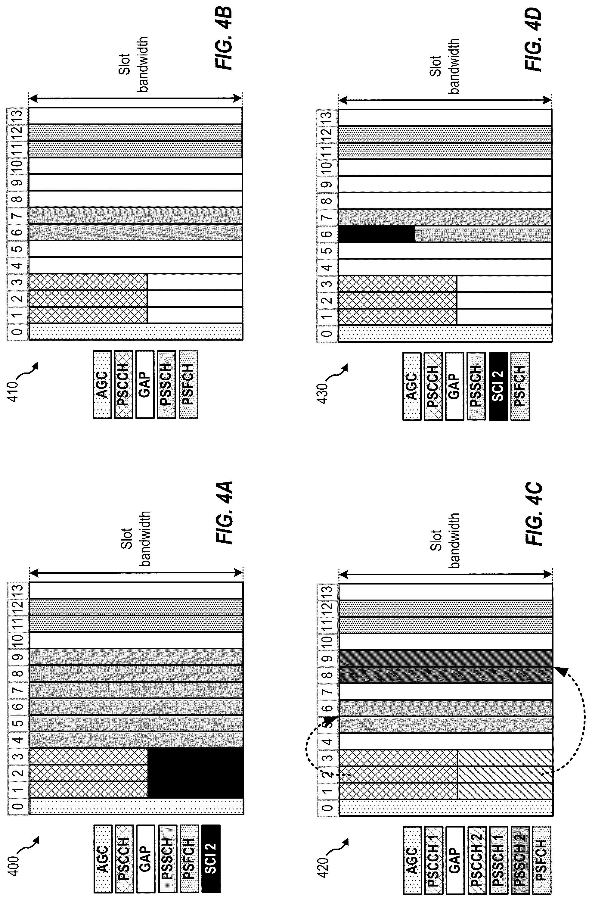 Patent US12108382 Figure 4 – Scheduling for sidelink communications