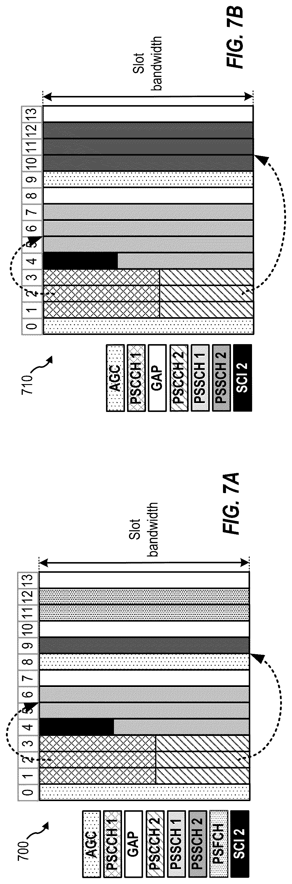 Patent US12108382 Figure 7 – Scheduling for sidelink communications
