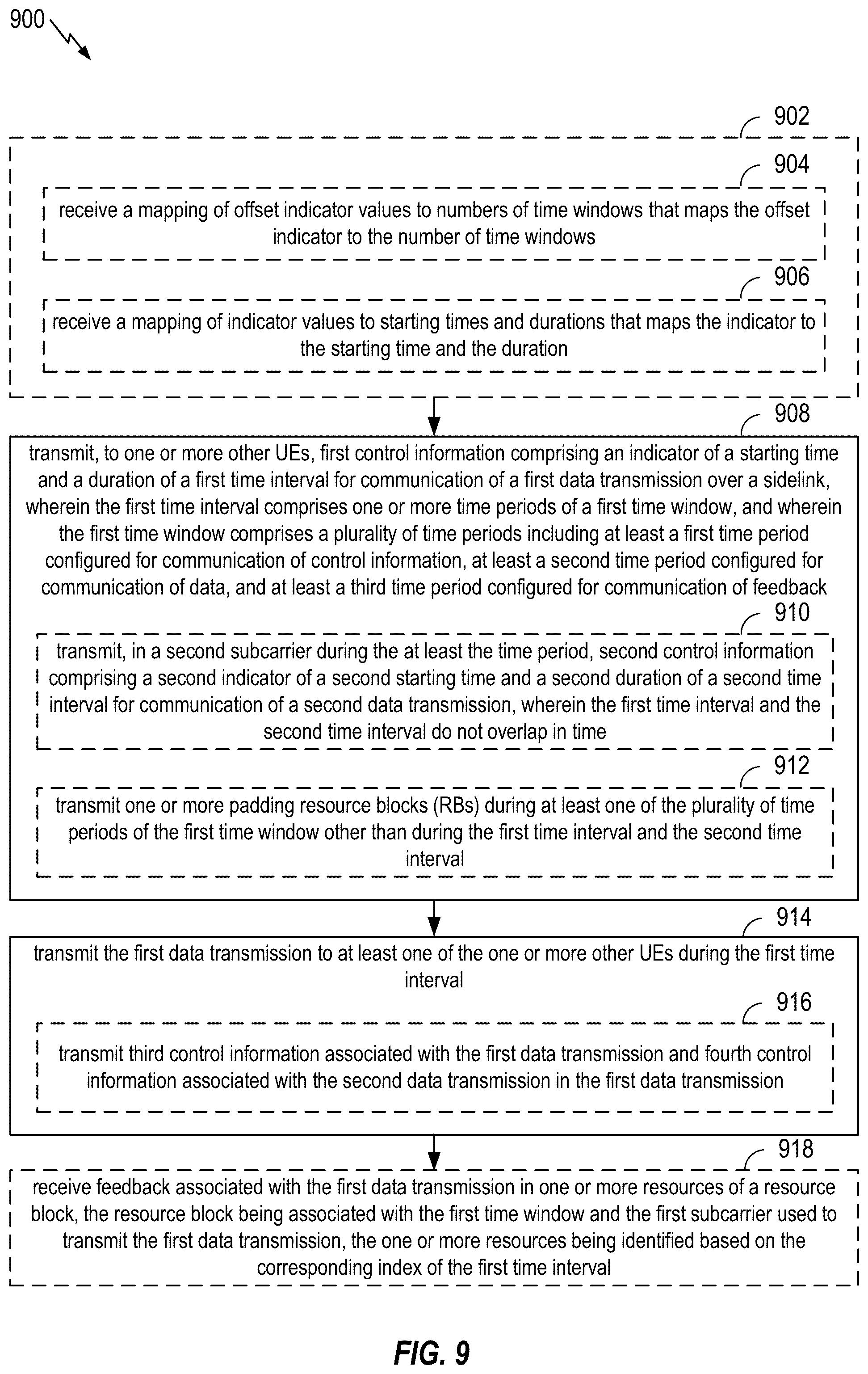 Patent US12108382 Figure 9 – Scheduling for sidelink communications