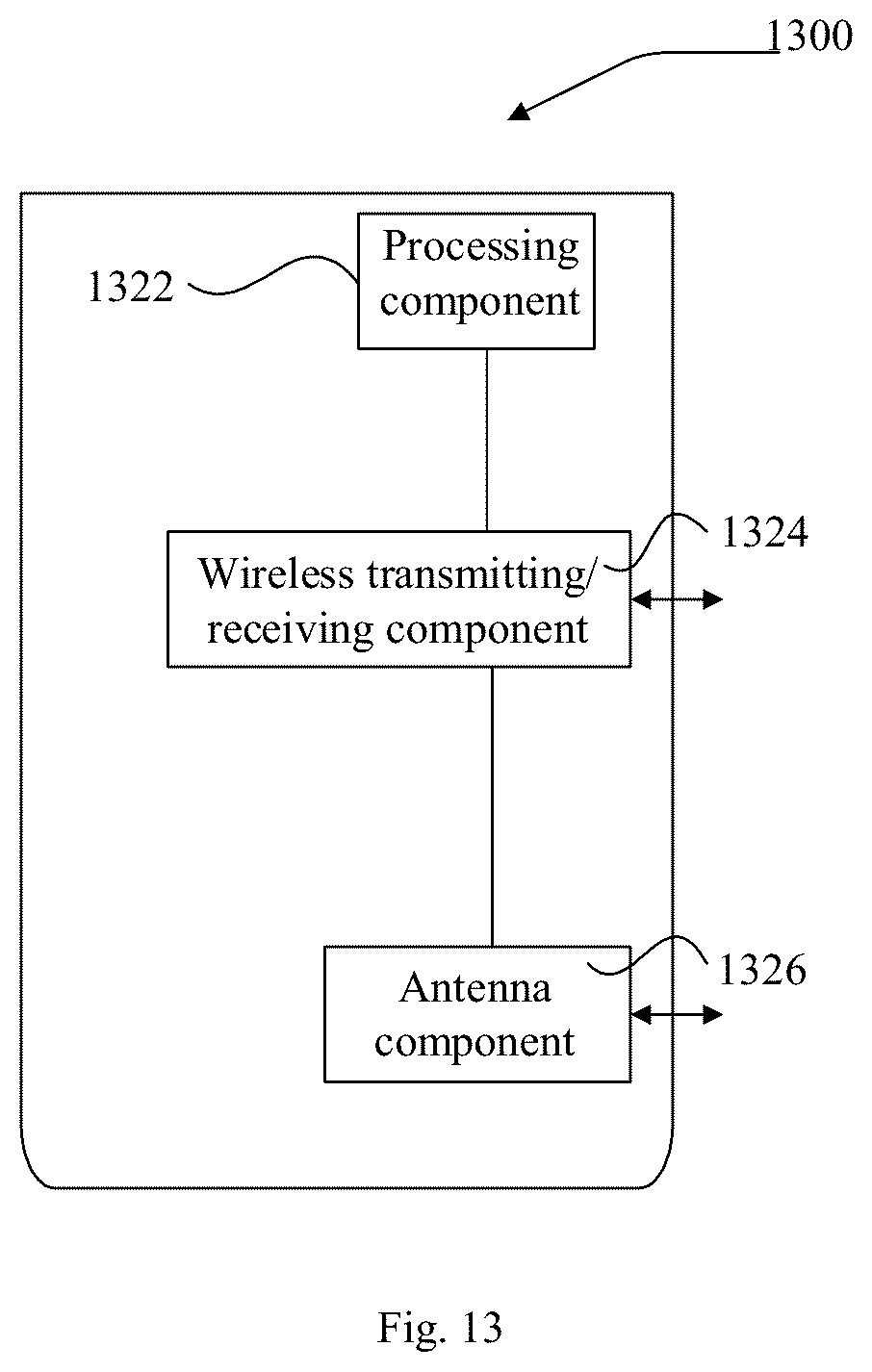 Patent US12108383 Figure 8 – Method and device for sending and receiving information after transforming frequency domain to a time domain using resource mapping