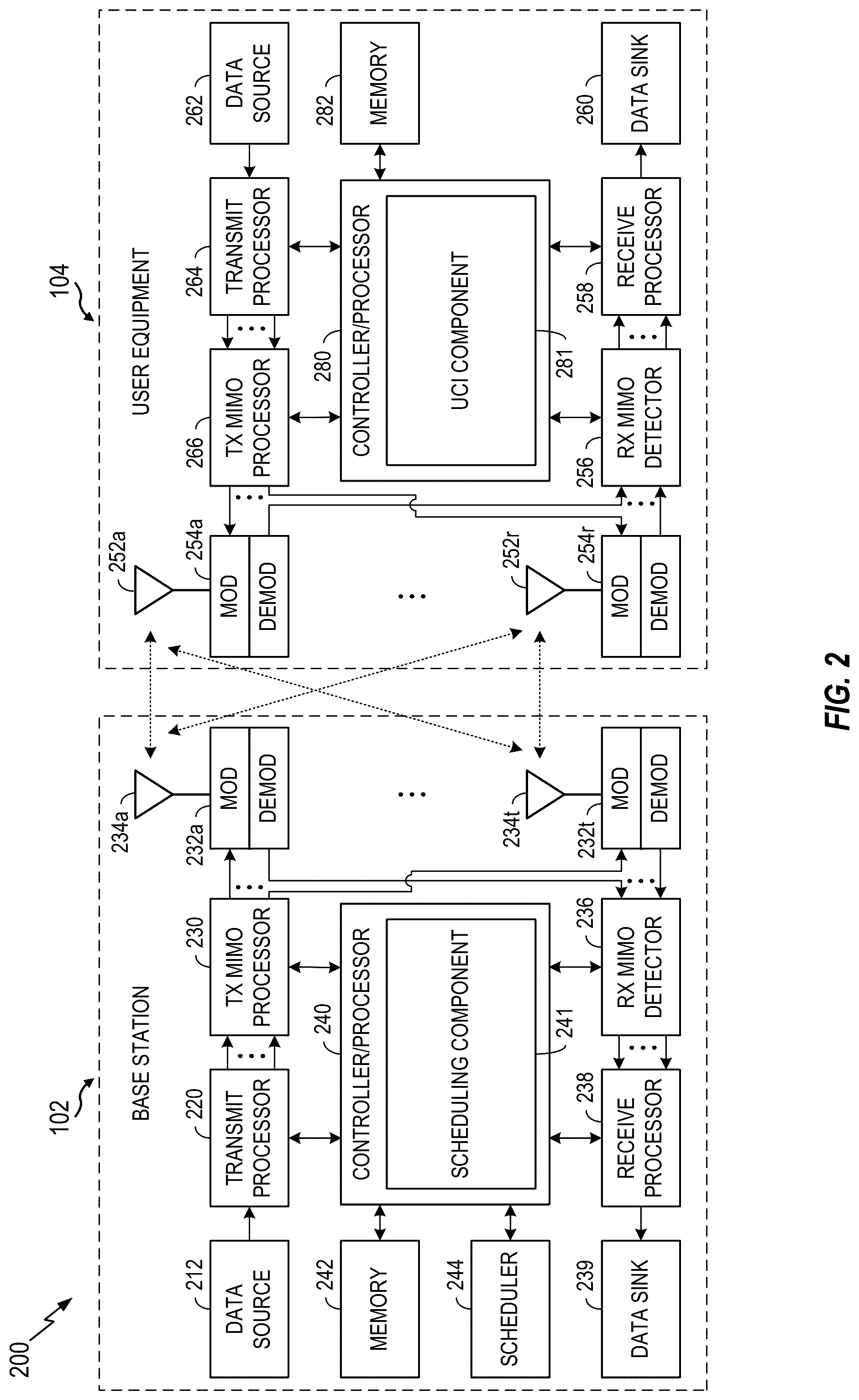Patent US12108384 Figure 2 – Uplink control channel repetition factor indication