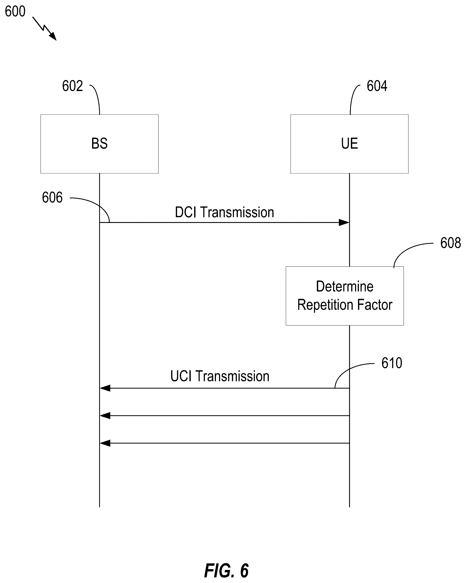 Patent US12108384 Figure 6 – Uplink control channel repetition factor indication