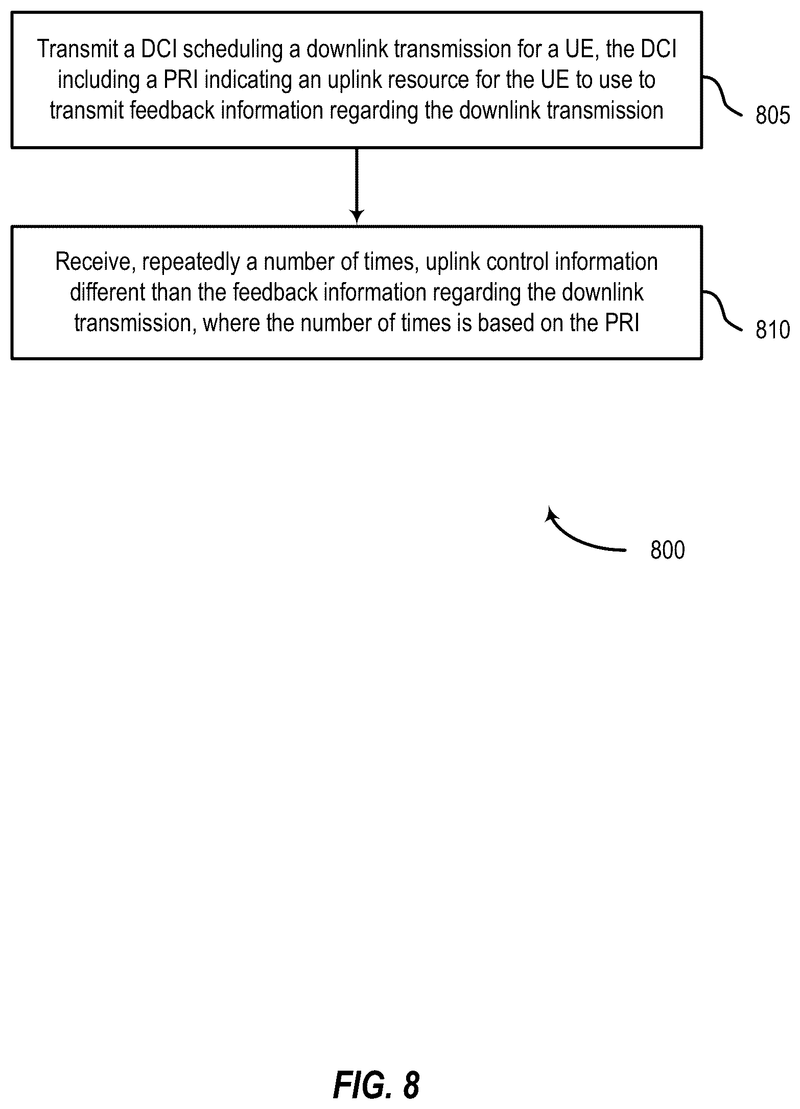 Patent US12108384 Figure 8 – Uplink control channel repetition factor indication
