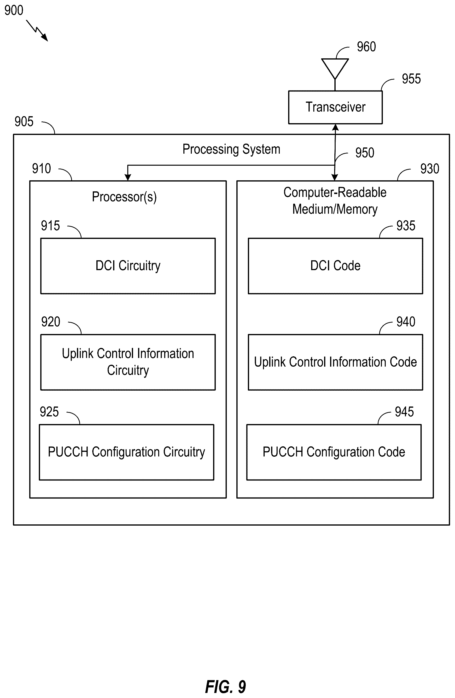 Patent US12108384 Figure 9 – Uplink control channel repetition factor indication