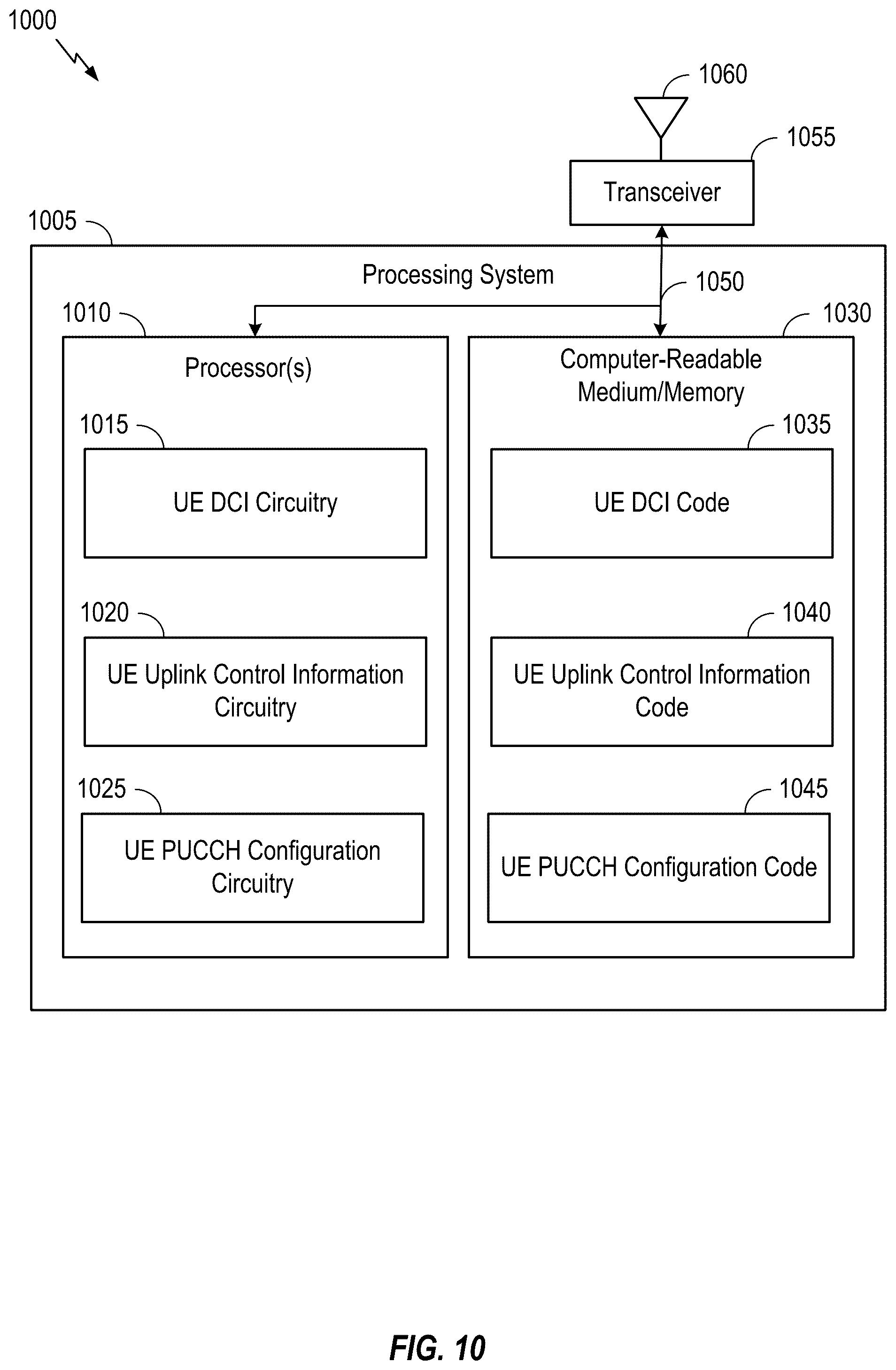 Patent US12108384 Figure 10 – Uplink control channel repetition factor indication