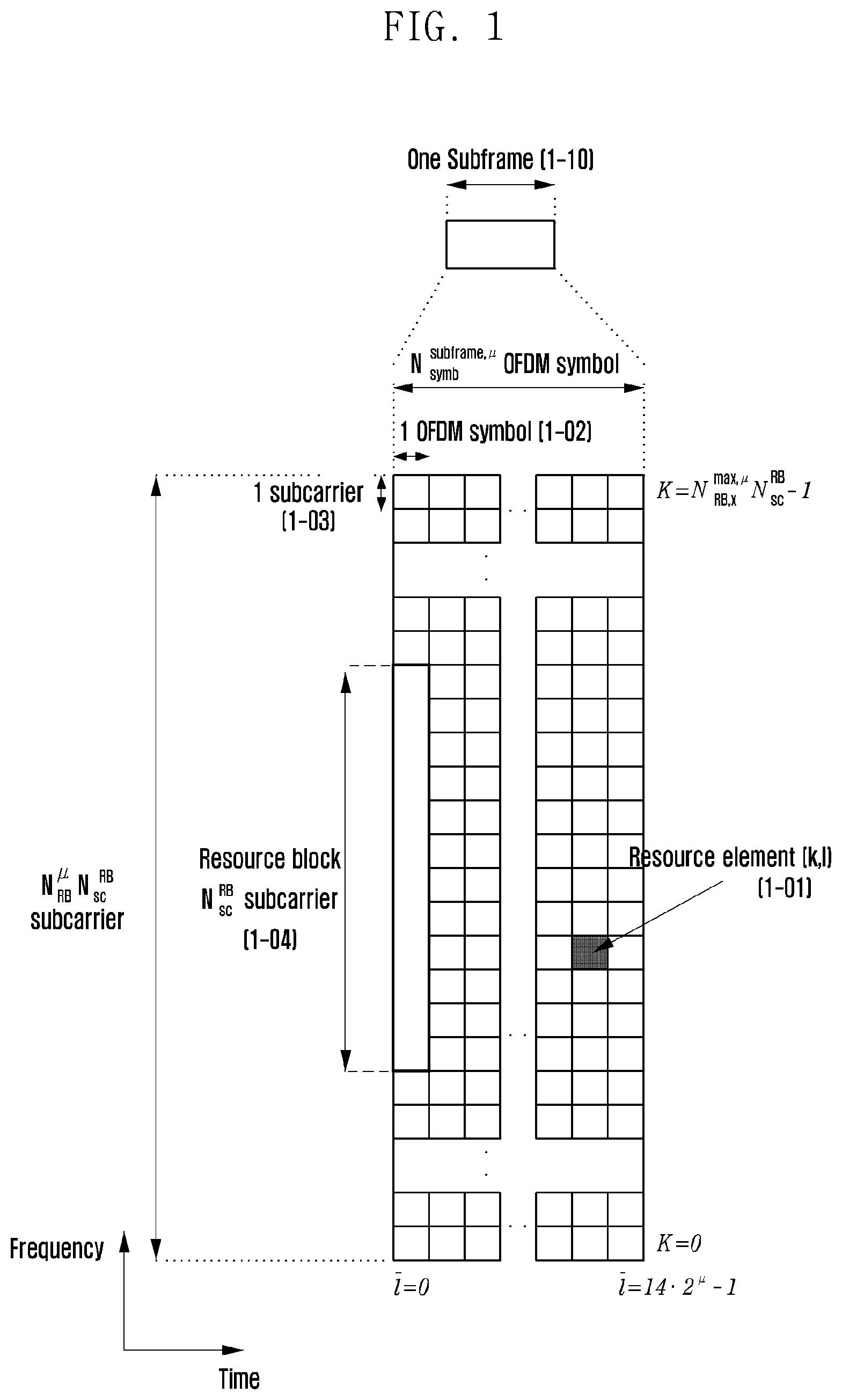 Patent US12108385 — Method and apparatus for uplink data repetitive transmission and reception for network cooperative communication — Figure 1