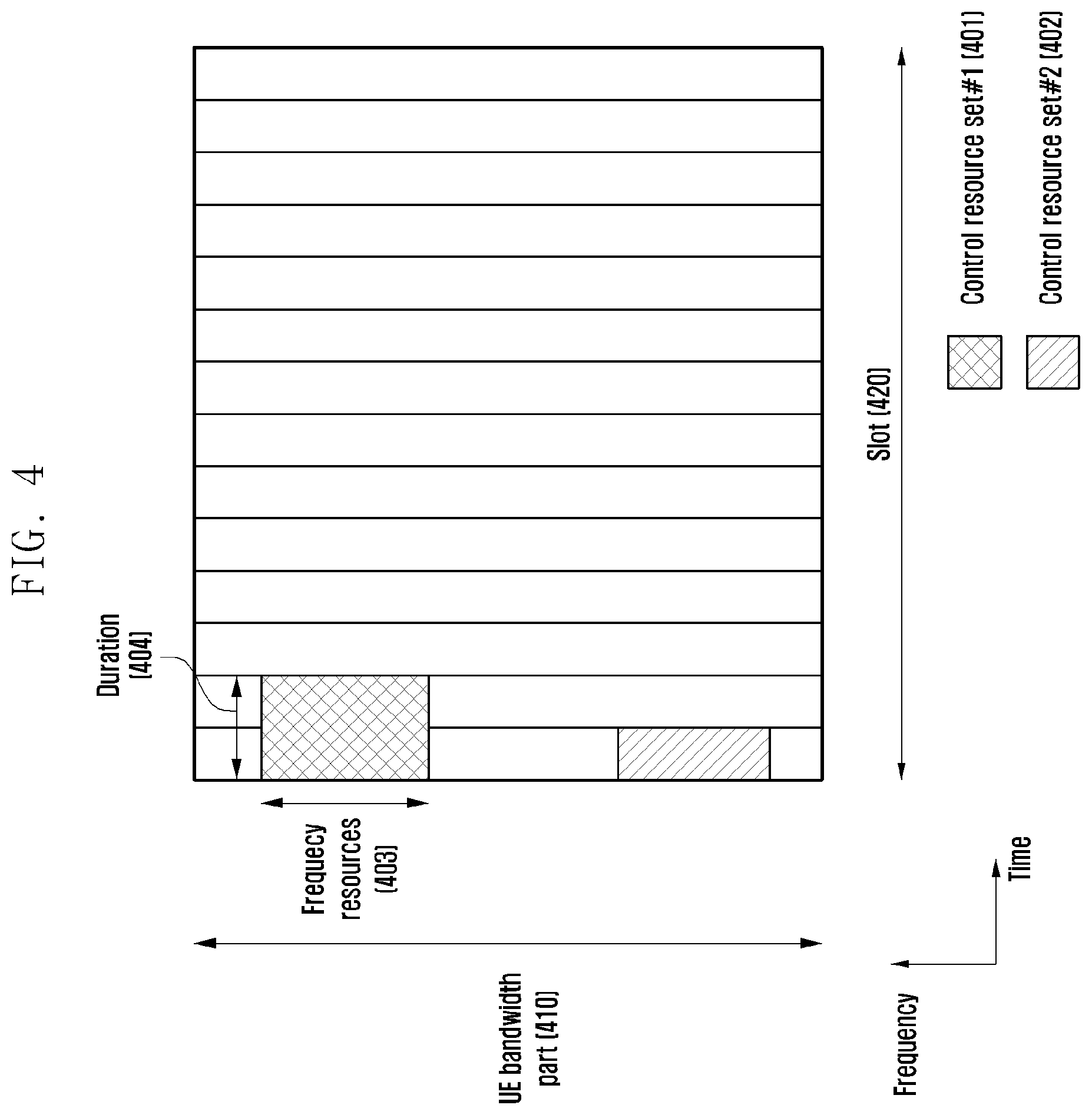 Patent US12108385 Figure 4 – Method and apparatus for uplink data repetitive transmission and reception for network cooperative communication