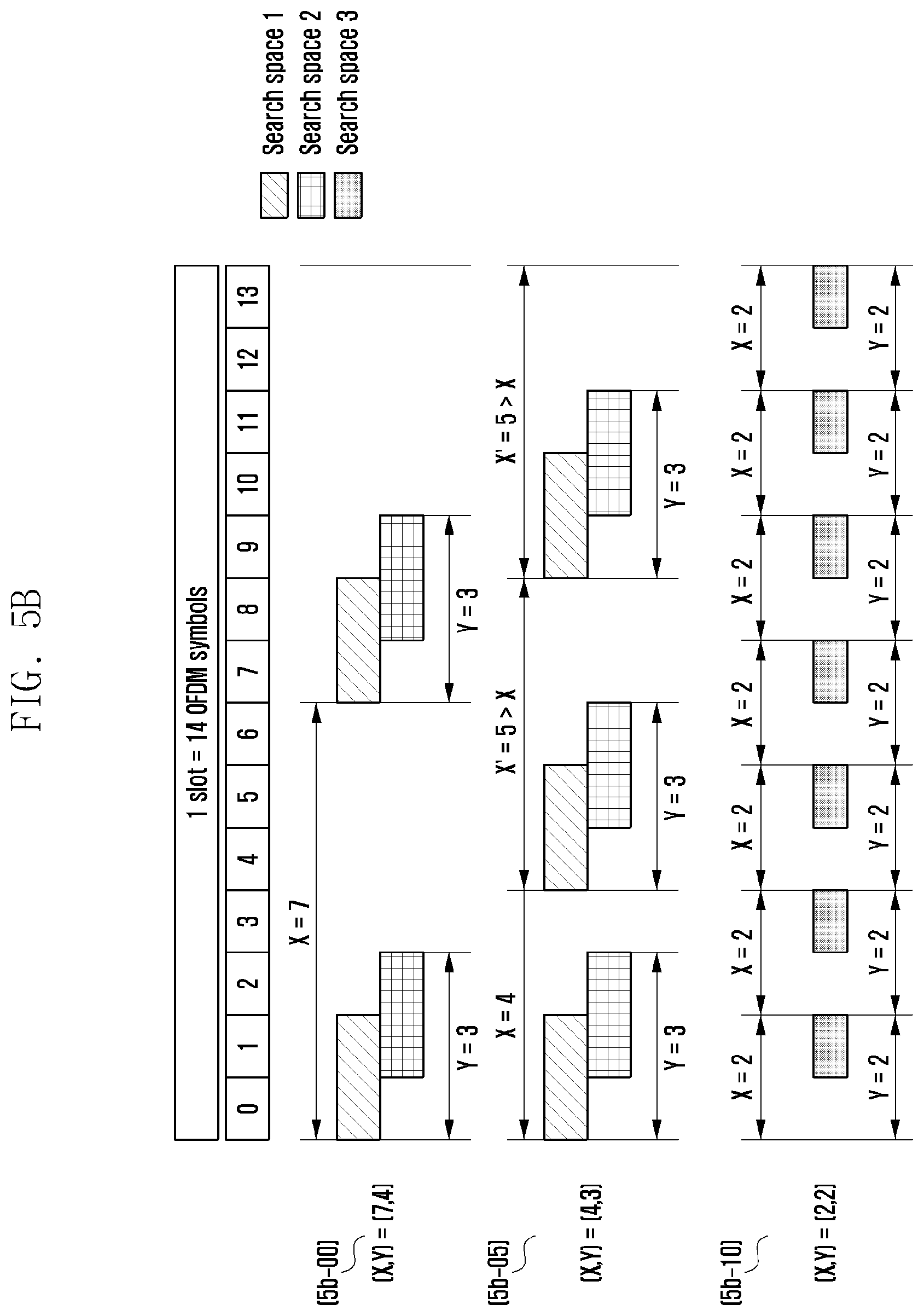 Patent US12108385 Figure 6 – Method and apparatus for uplink data repetitive transmission and reception for network cooperative communication